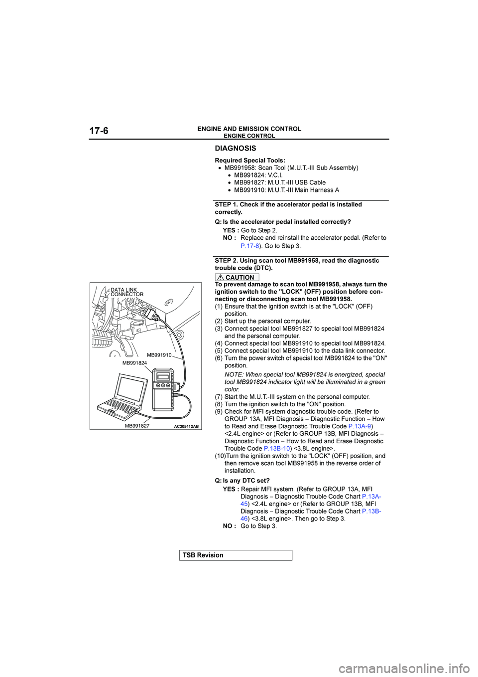 MITSUBISHI GALANT 2004  Workshop Manual 



 !"!#$






@



3/!)4
15!-+
##+"
•55534
.# 1
)=,,!0= *2
•554-"
•554-
#= !
•