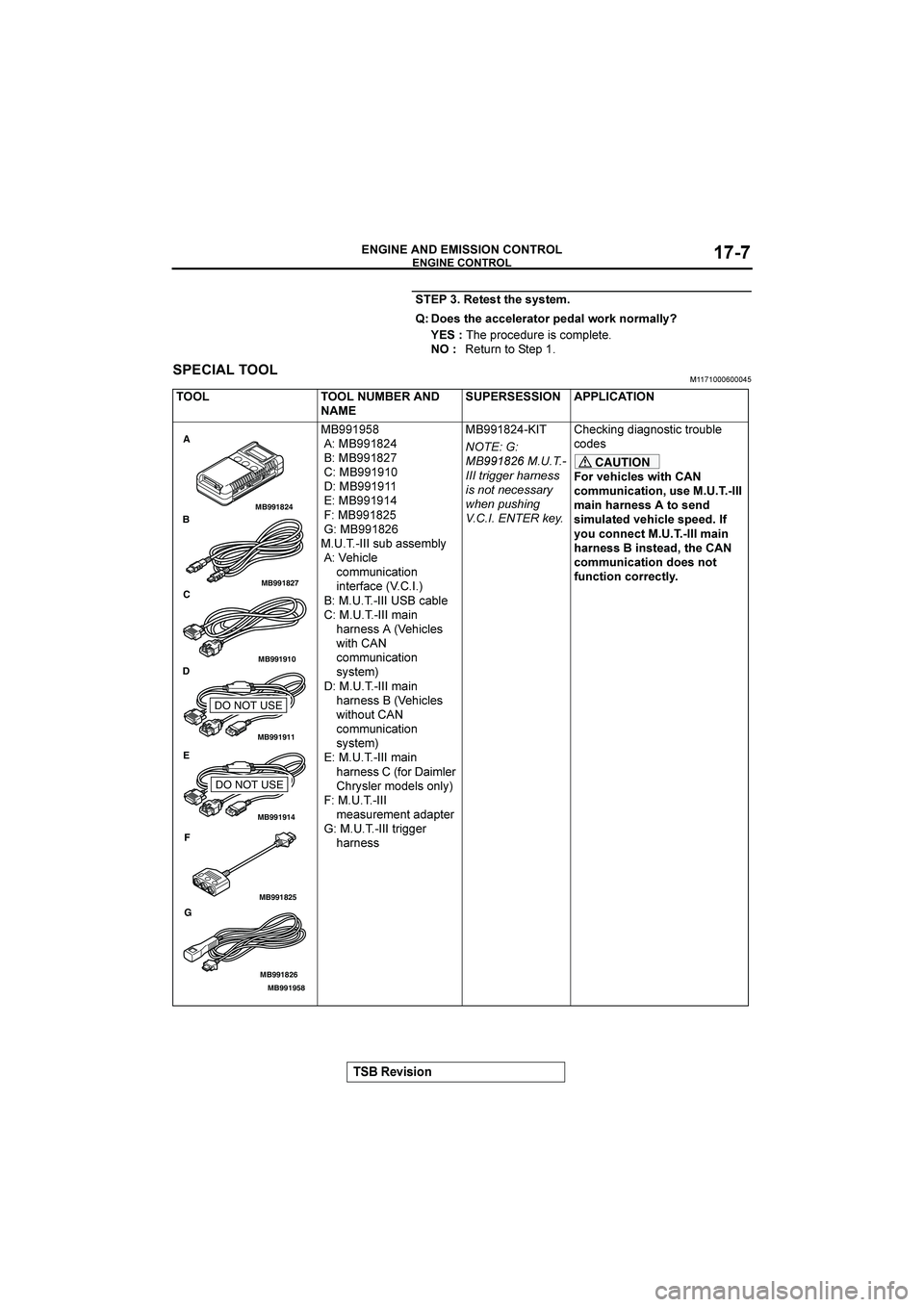 MITSUBISHI GALANT 2004  Workshop Manual 



 !"!#$







	

*"*
*(
"0"*;
> #"
*(
-55+)-*#)
14-+
.#)A
$#);-++0?
%

!+.!/)!&,.0+ !!


!)
!+
	


