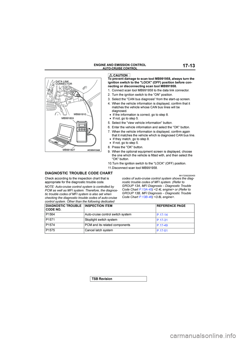 MITSUBISHI GALANT 2004  Workshop Manual 



 !"!#$







CAUTION
#
1) $*
4-;-7
*#
"5-$
*##+
689
-+.-0"
*/)$
*(

!7$!*!#$
".!*5(
*#
*(
<2<

1#"!*!#$
:=#)
5#$

$5*!$7
#)