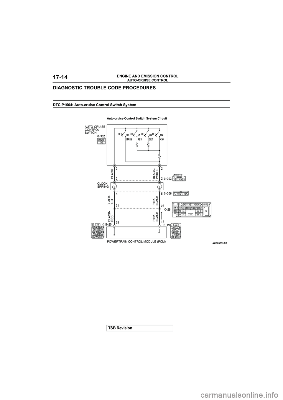 MITSUBISHI GALANT 2004  Workshop Manual 



 !"!#$












	

	6@
/*#5)/!"
#$*)#+
.!*5(
0"*;
AC305709
AUTO-CRUISE
CONTROL
SWITCH
CLOCK
SPRING
POWER