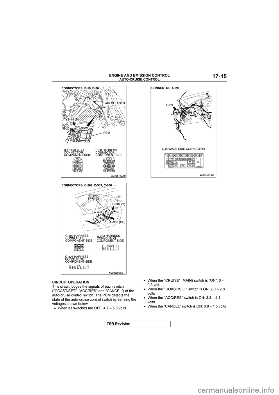 MITSUBISHI GALANT 2004  Workshop Manual 



 !"!#$






6
�



	

&,.&.)&I)/8!,!,&8# ,C!#.,%&.
1<
F
<;<F
<#/<<2C!
#).)&,!. 