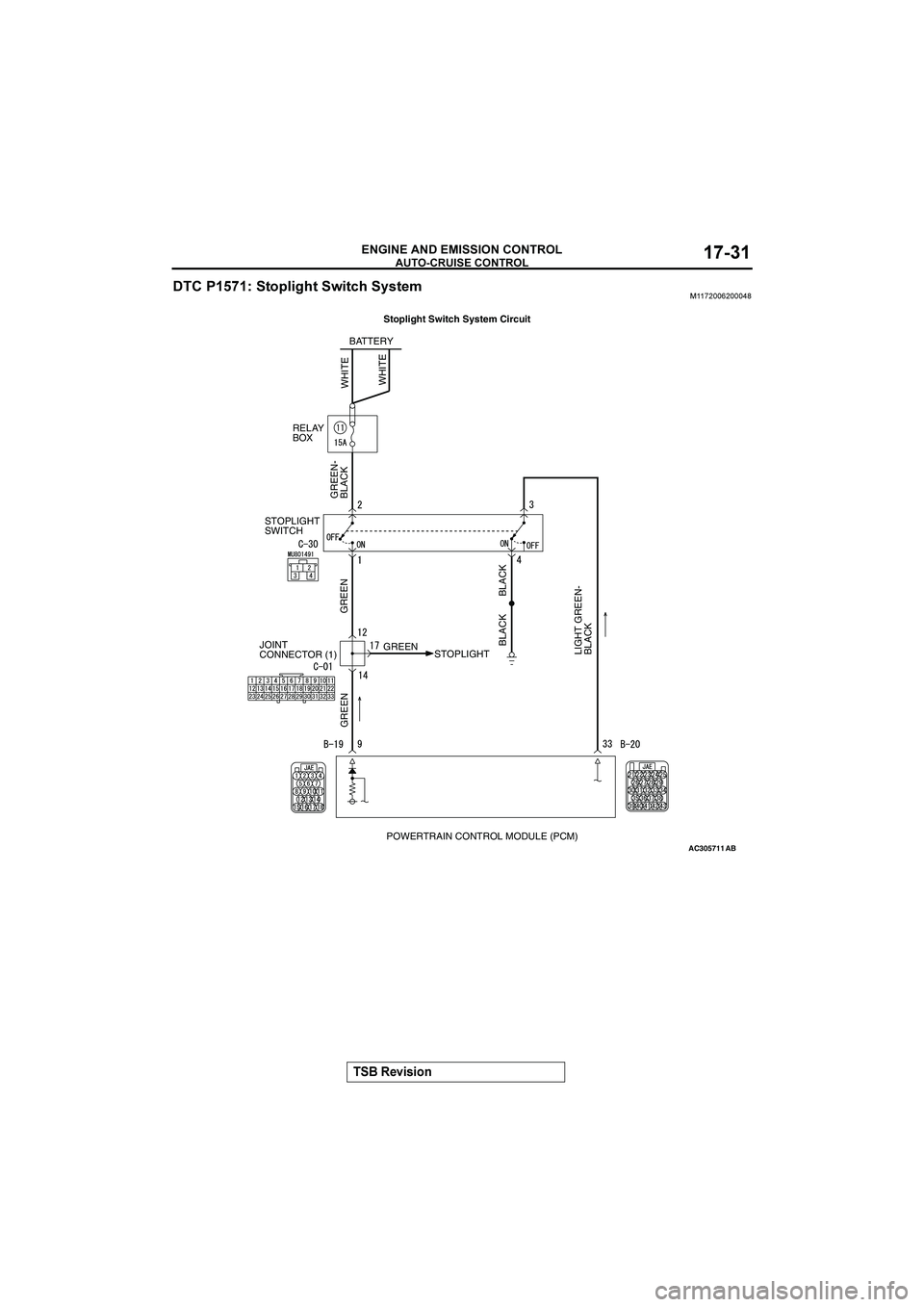 MITSUBISHI GALANT 2004  Workshop Manual 



 !"!#$








	6
*#1+!7(*
.!*5(
0"*;�
AC305711
BATTERY
RELAY
BOX
WHITE WHITE GREEN-
BLACK
BLACK BLACK
JOINT
CONNECTOR (1)
G