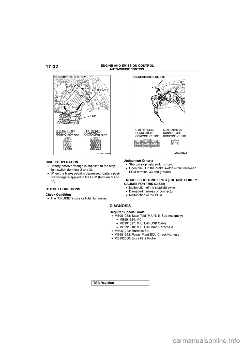 MITSUBISHI GALANT 2004  Workshop Manual 



 !"!#$







�



	

•#!*+,&&$!$ #8!&,,)++ &!/!,+
 &8,%&.1!0&# -#/2
•9!!=#:!+!/# &,/