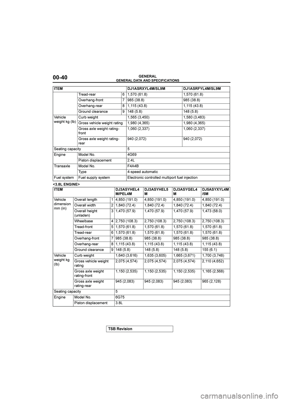 MITSUBISHI GALANT 2004 Service Manual 





	


&()(*+

#
E 
F
6:196:16$"#$"#
8:6-12>?672<)$"#)$"#
8:6-12>6:16$"#$"#

67329=4:1612=:)