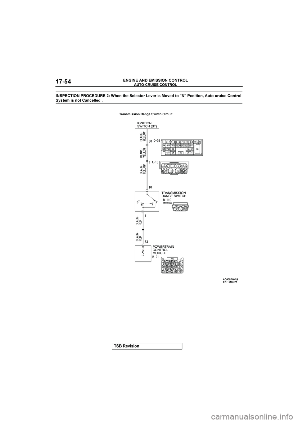 MITSUBISHI GALANT 2004  Workshop Manual 



 !"!#$






6

	

	

D($
*(
+5*#)
 )
!"
# 4
*#
<<
	#"!*!#$9
/*#5)/!"
#$*)#+

0"*;
!"
$#*
-$5++4

IGNITION
SWIT