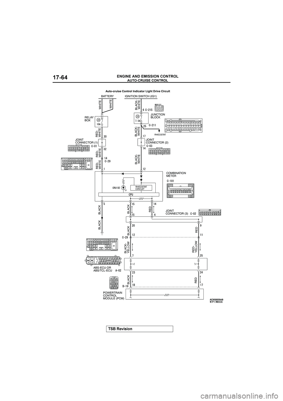 MITSUBISHI GALANT 2004  Workshop Manual 



 !"!#$






@
AC600839
IGNITION SWITCH (IG1)
JUNCTION
BLOCK
BLACK-
 WHITE
COMBINATION
METER
RHEOSTAT
CIRCUIT
BLACK-
 WHITERHEOSTAT
BLACK-
 WHITE BLA