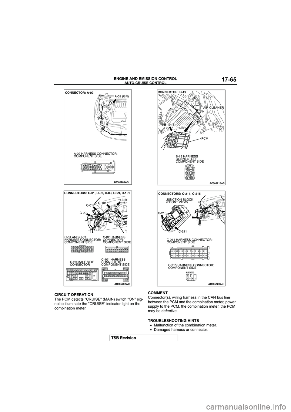MITSUBISHI GALANT 2004  Workshop Manual 



 !"!#$






@6
�



	

!
/!!.,<
<12,%&.<<,&8
# &  )0&#!!<
<&/&.# &8!
.0=&#&
