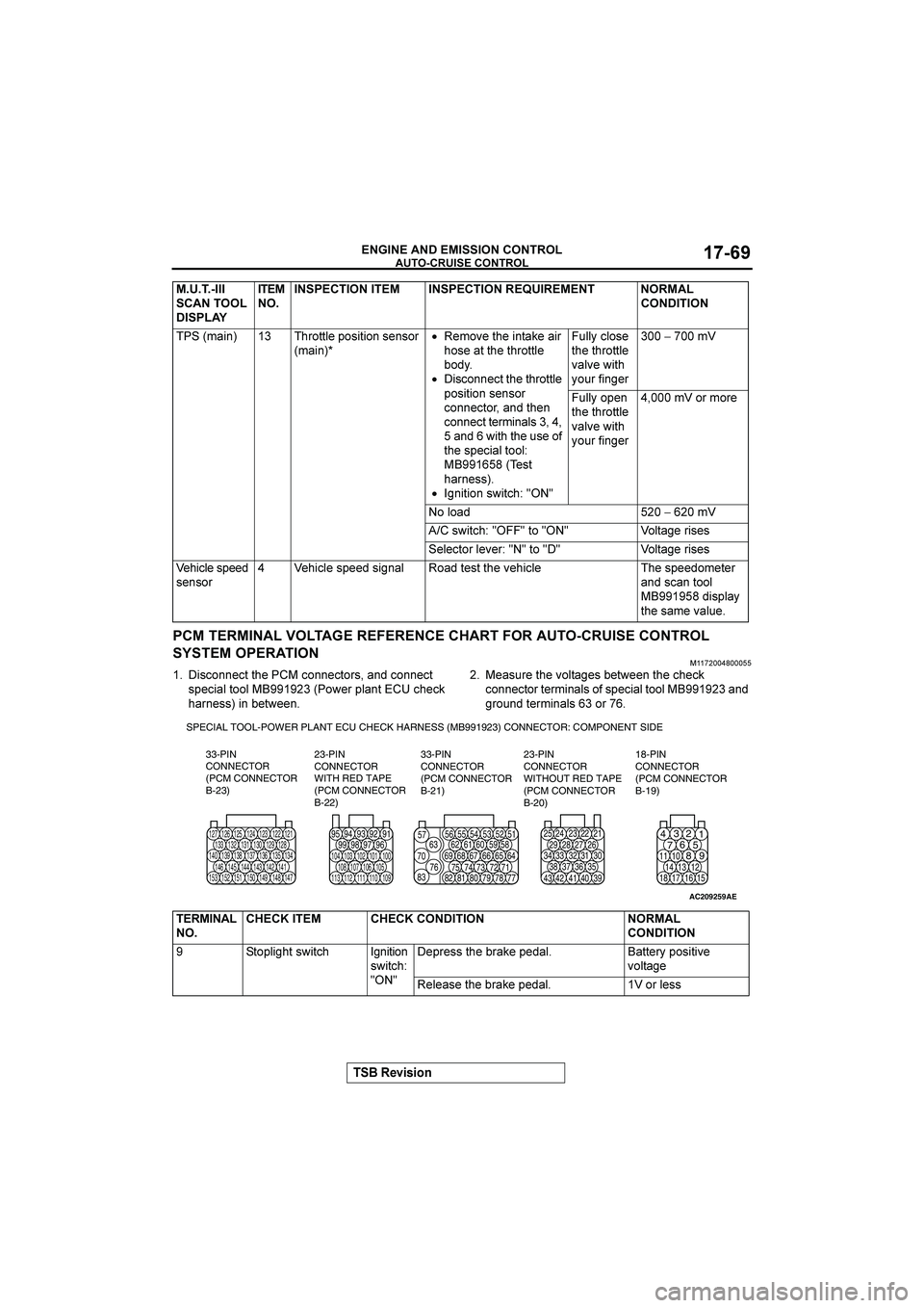 MITSUBISHI GALANT 2004  Workshop Manual 



 !"!#$






@
	


,

&





%
	

�	
 	&,.!.!
.!.,;#/.