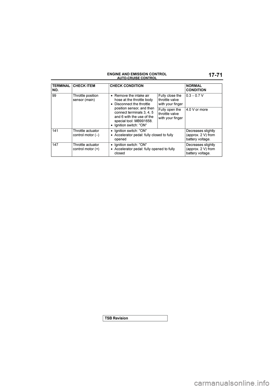 MITSUBISHI GALANT 2004  Workshop Manual 



 !"!#$







55 !+,&&
,!,10#&2•!0$!!&#:!#&
,!#! !=/*
•	&,.!.! !
+,&&,!,;#/