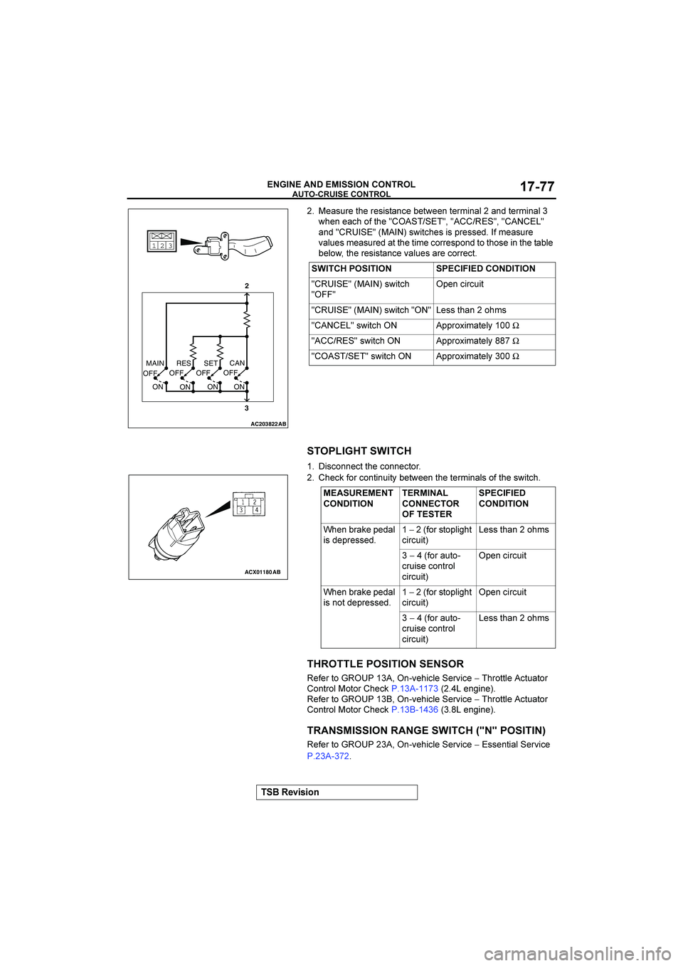 MITSUBISHI GALANT 2004  Workshop Manual 



 !"!#$







- !#,)!!!,&,#.!=!%!!!0&# -#/!0&# 
%!!#.C!<
F
<;<F
<;<<
#/<
<12,%