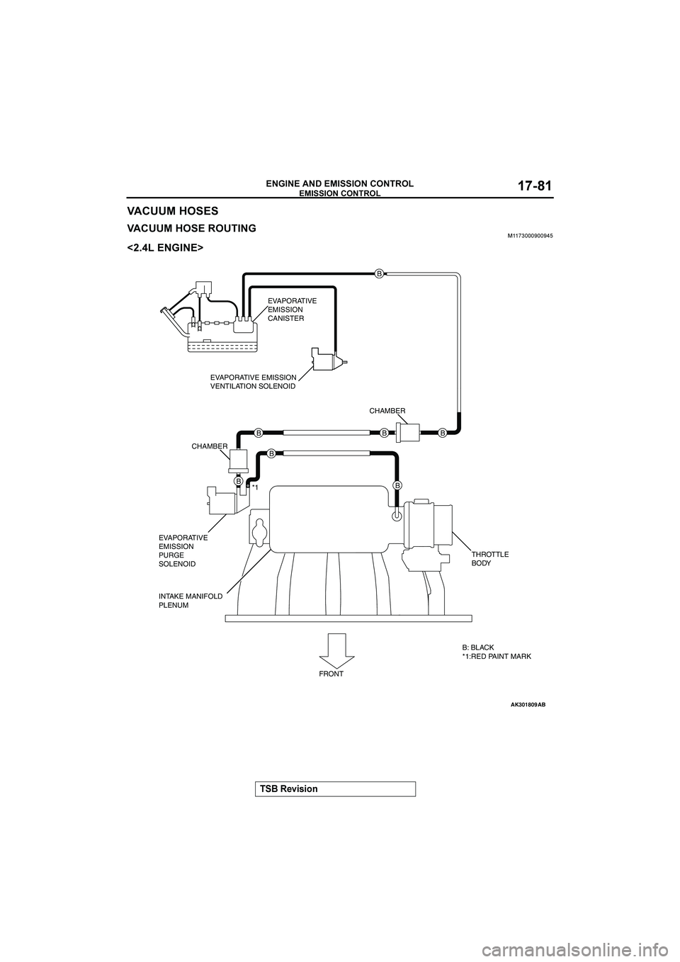 MITSUBISHI GALANT 2004  Workshop Manual 




 !"!#$






8
,
&
,
&

�		

C

B
AK301809
EVAPORATIVE 
EMISSION 
CANISTER
EVAPORATIVE EMISSION 
VENTILATION S