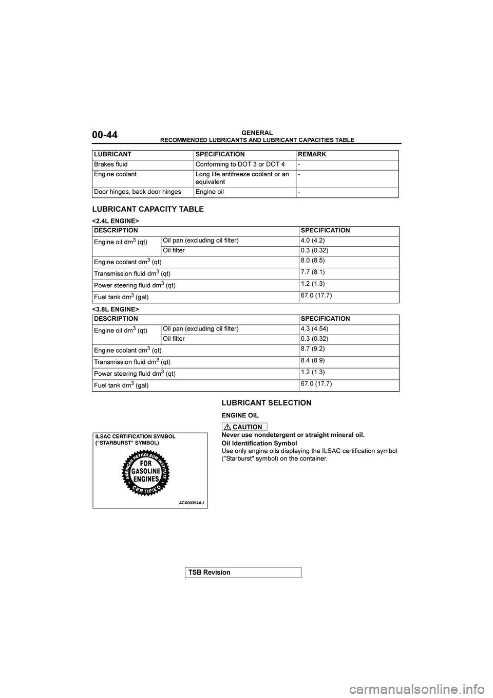 MITSUBISHI GALANT 2004 Service Manual 







	




&()(*+

##



	



E!#
F
E 
F



�


CAUTION
&&/
.)&
+*+1&4&/0&+4
*/
