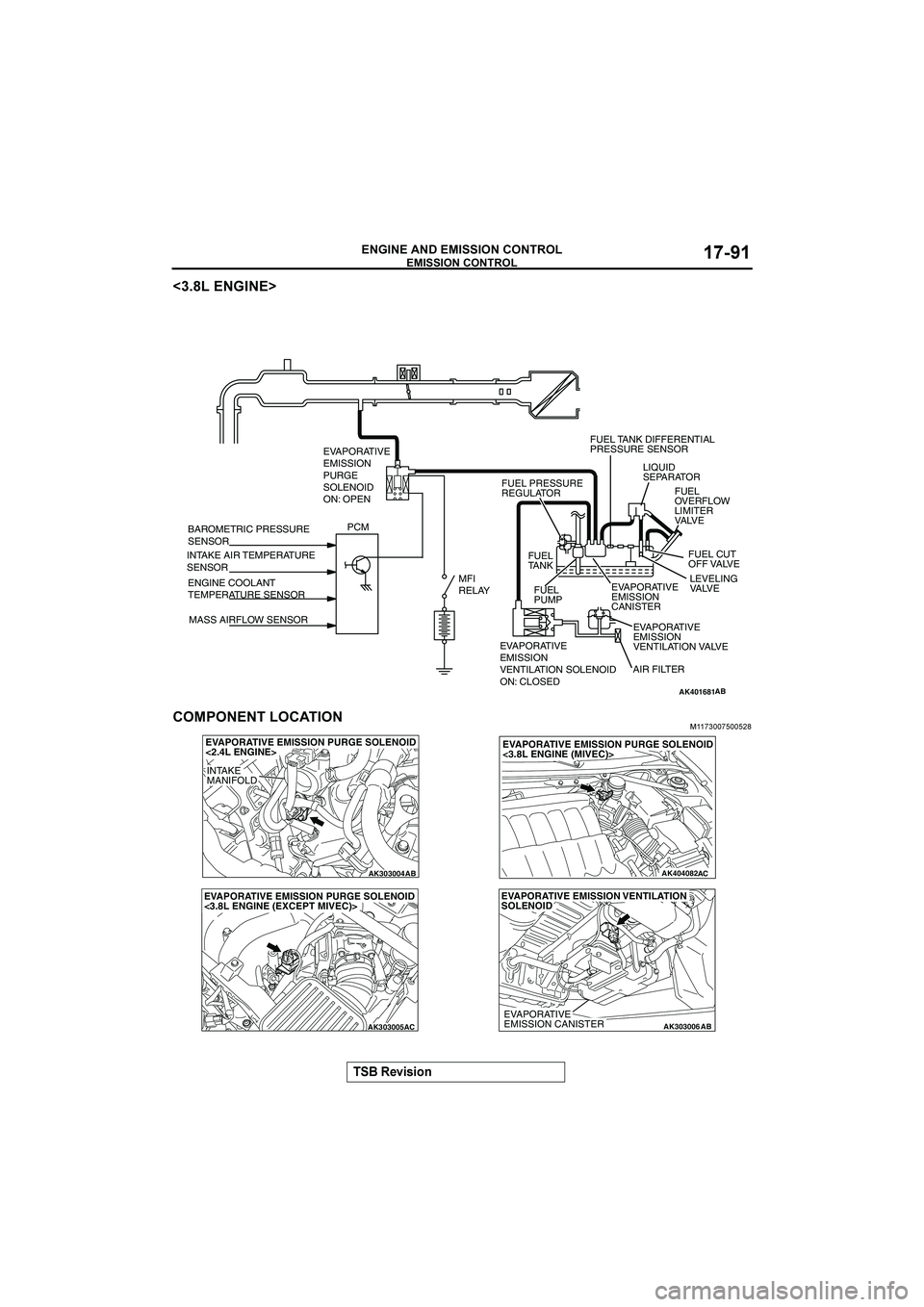 MITSUBISHI GALANT 2004  Workshop Manual 




 !"!#$







C8

B
	

�


AK401681
FUEL TANK DIFFERENTIAL
PRESSURE SENSOR
EVAPORATIVE 
EMISSION 
CANISTERLEVELING
VA