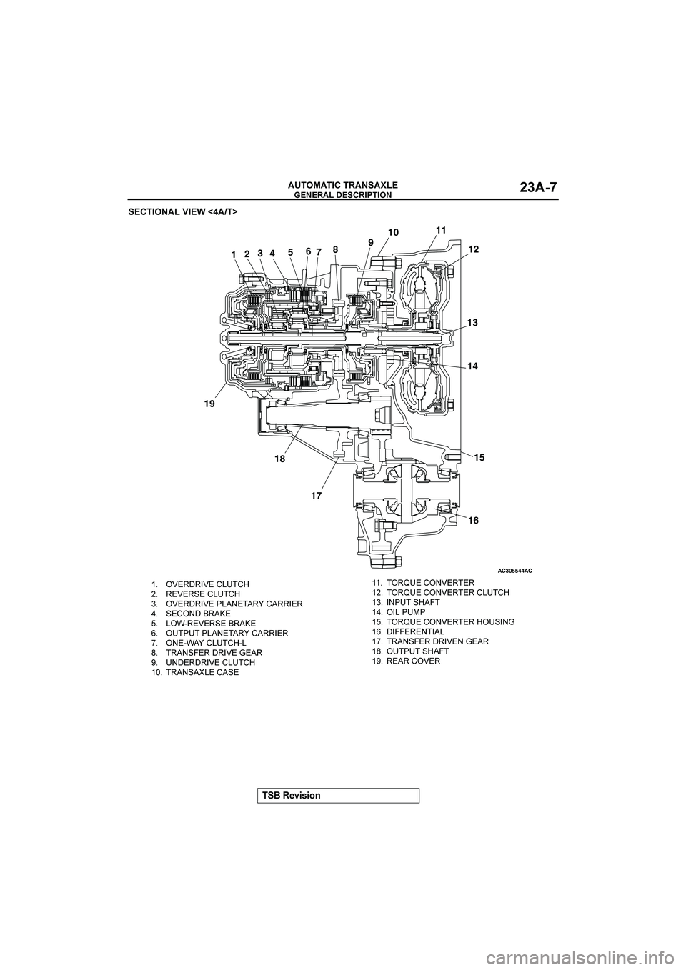 MITSUBISHI GALANT 2004  Workshop Manual 
	

$&()(*+


	

1

	,-
.
AC305544AC
14 3
256
789
1911
12
13
14
15
16 17 18
10


	



	

 	
