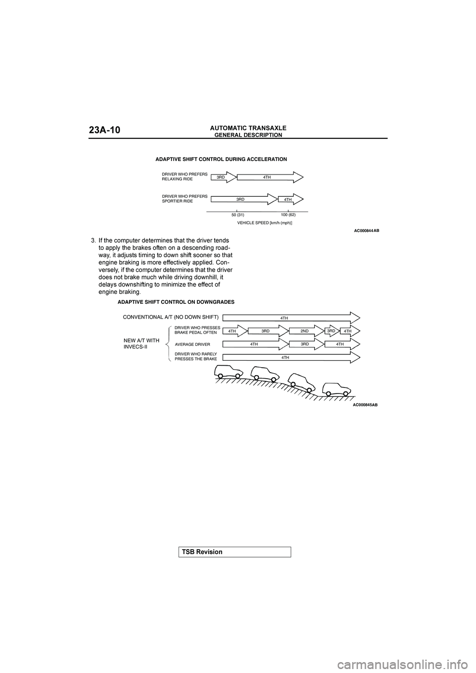 MITSUBISHI GALANT 2004  Workshop Manual 
	

$&()(*+


	

"
 ,0<9/27:-0958909571.960<*00<9851?9509.86
02*::+;0<9F5*C962,09.2.*896/9.81.=52*8

>*;E10*8L-6060171.=0282>.6<1,062