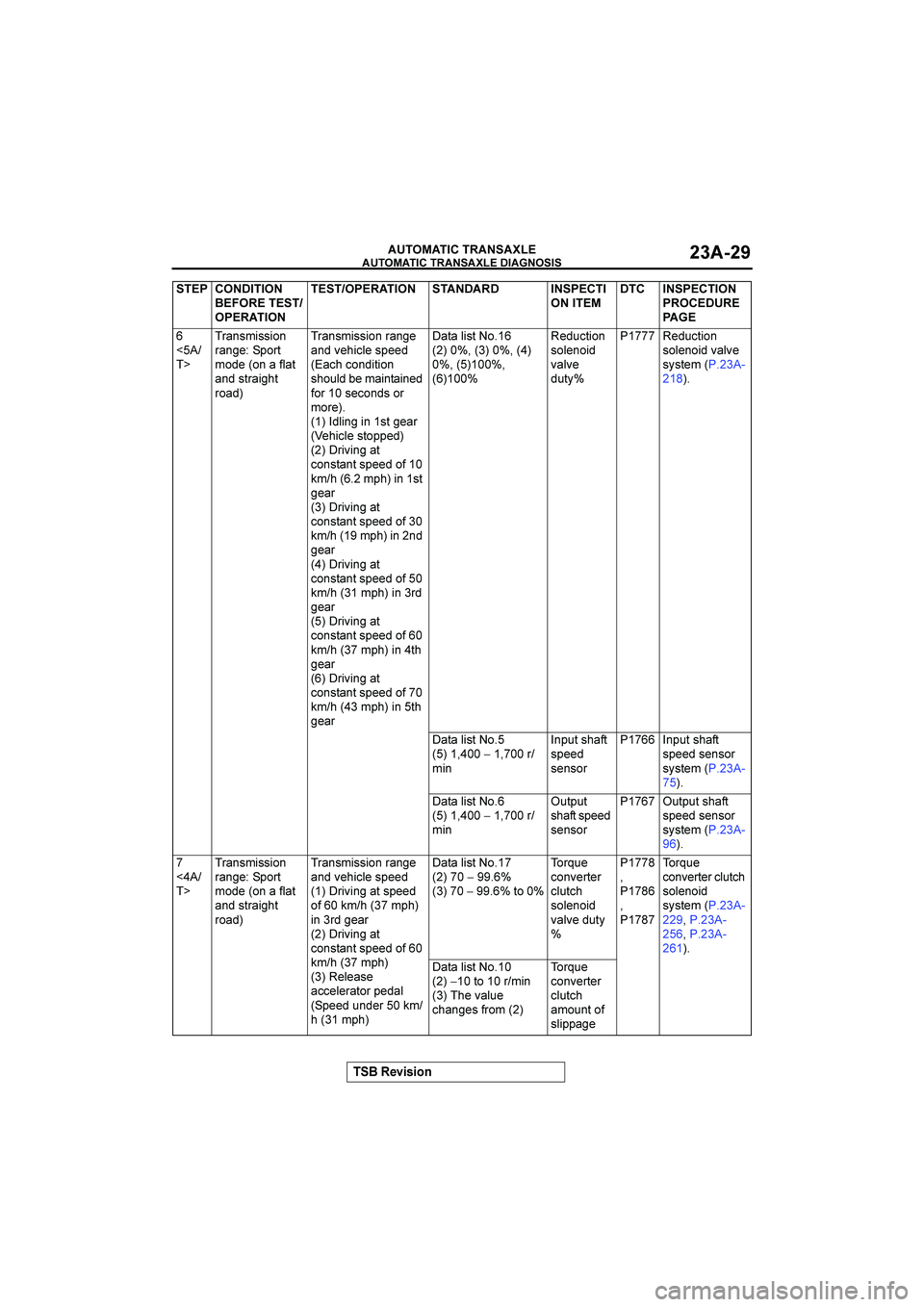 MITSUBISHI GALANT 2004  Workshop Manual 

	

	

$&()(*+


	

 

@#
	A	5*.6716612.
5*.=9):250
728932.*,+*0
*.8605*1=<0
52*84	5*.6716612.5*.=9
*.8?9<1/+96:998
3*/</2.81012.
6