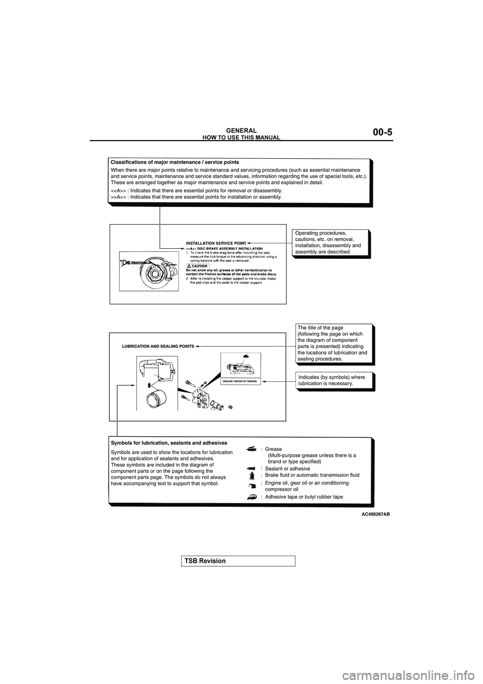 MITSUBISHI GALANT 2004  Workshop Manual 







&()(*+

"
AC400267
Classifications of major maintenance / service points
When there are major points relative to maintenance and servicing procedures (such as ess