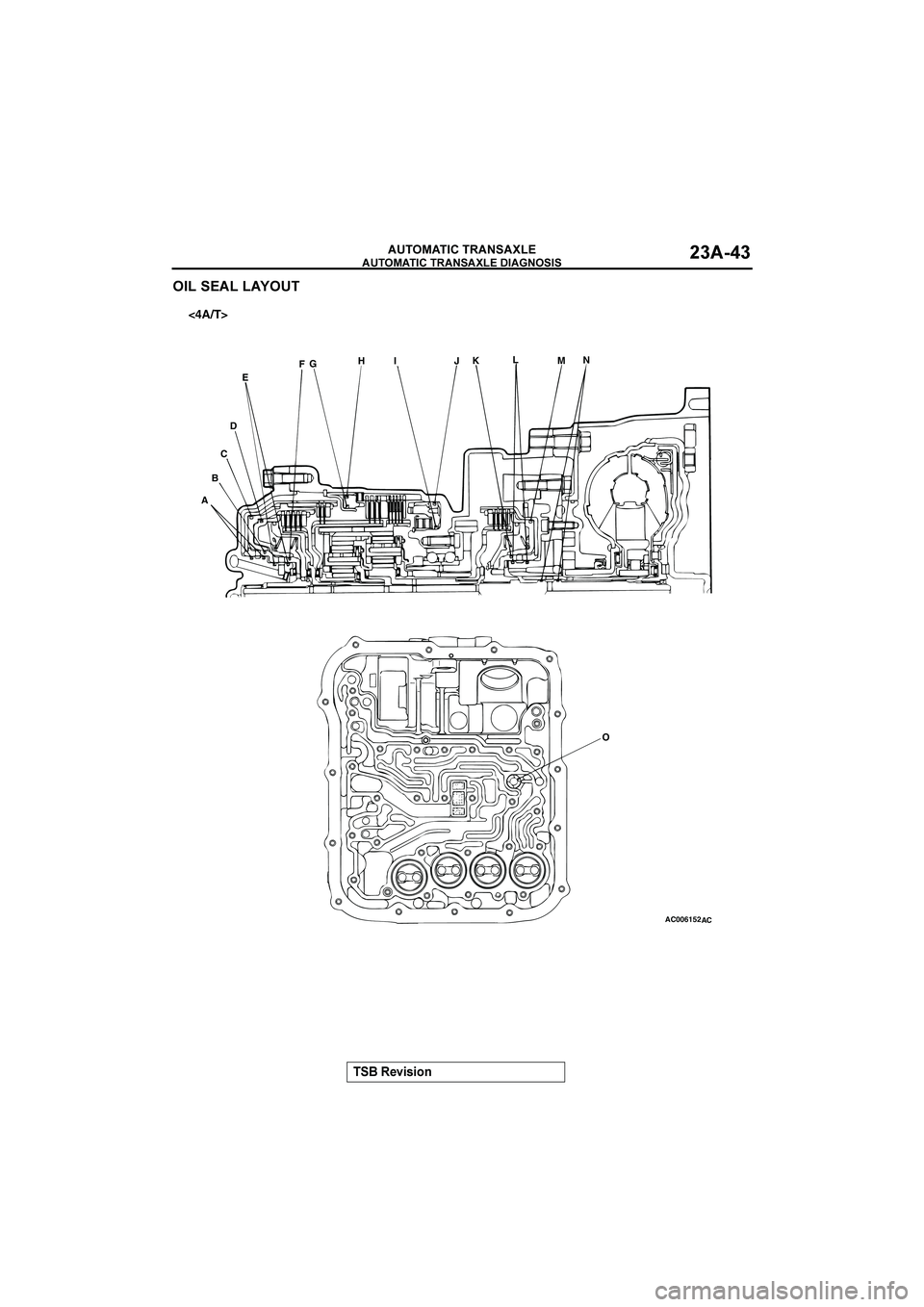 MITSUBISHI GALANT 2004  Workshop Manual 

	

	

$&()(*+


	


		

AC006152
ABCDFGHI JKL
MN
O
AC
E
<4A/T> 