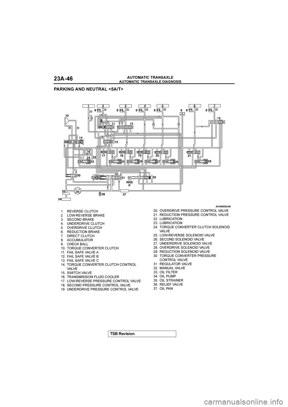 MITSUBISHI GALANT 2004  Workshop Manual 

	

	

$&()(*+


	


#

-
.
AC406938AB
12 3 4 5 6 7
8888 88
9
10
111213
14
15
16
171819
20
2122
23 24
29
30
3132
33
3435
36
37RND
P
