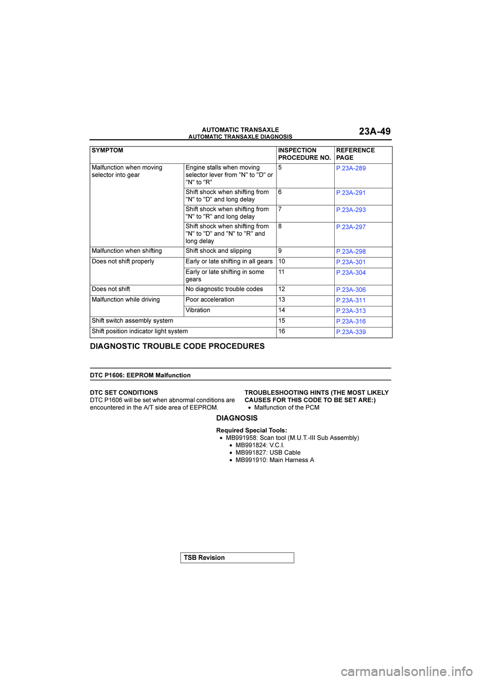 MITSUBISHI GALANT 2004  Workshop Manual 

	

	

$&()(*+


	

 
	

	
$		


"D	57:<+C9(*+
�


	
	
	
 (>1++F9690><9.*F.257*+/2.81012.