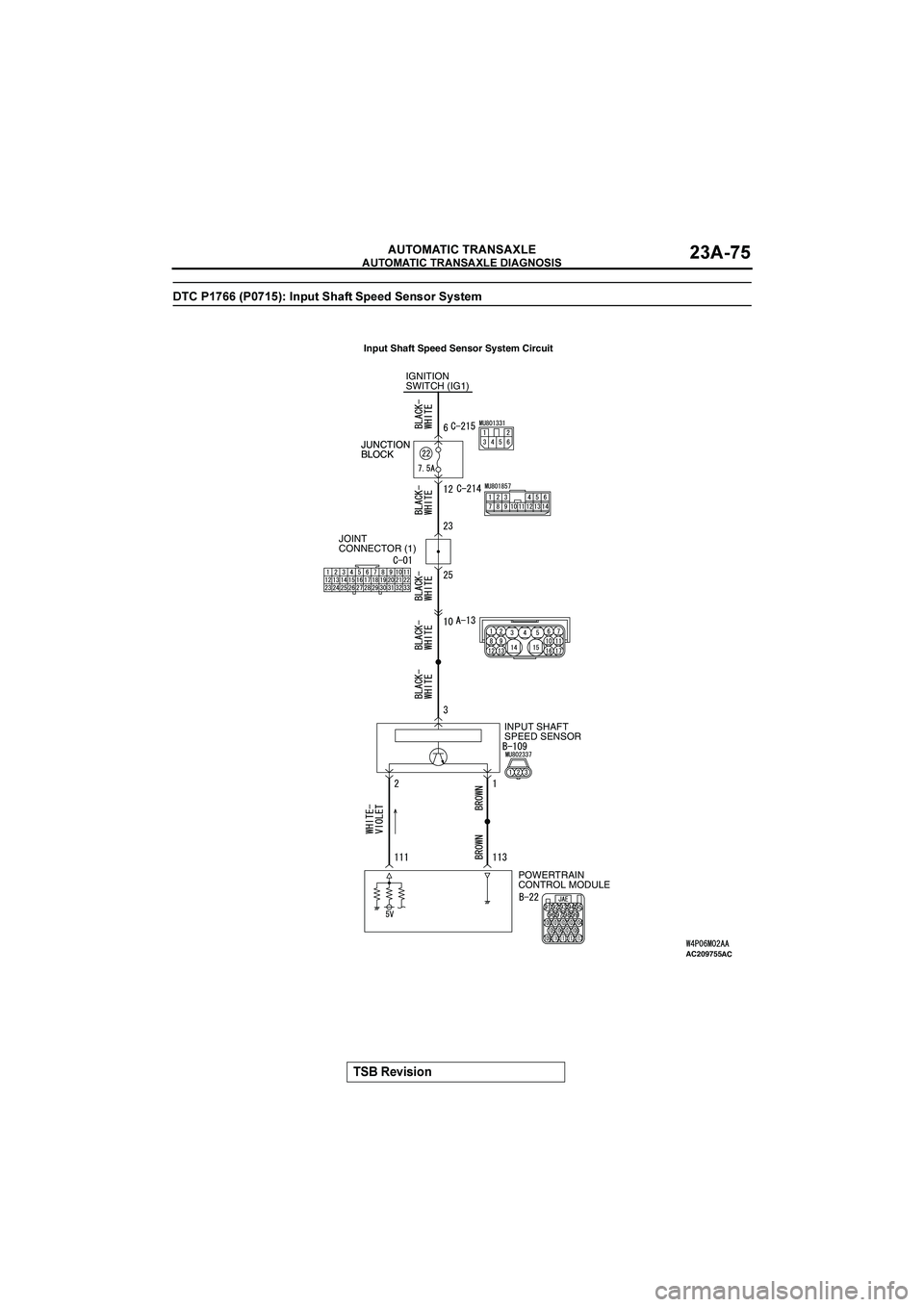 MITSUBISHI GALANT 2004 Owners Manual 

	

	

$&()(*+


	

1

1/"10D+><985:9>&&=&+)*4A)9&;
POWERTRAIN
CONTROL MODULE JOINT
CONNECTOR (1)JUNCTION
BLOCK JUNCTION
BLOCK
INPUT
