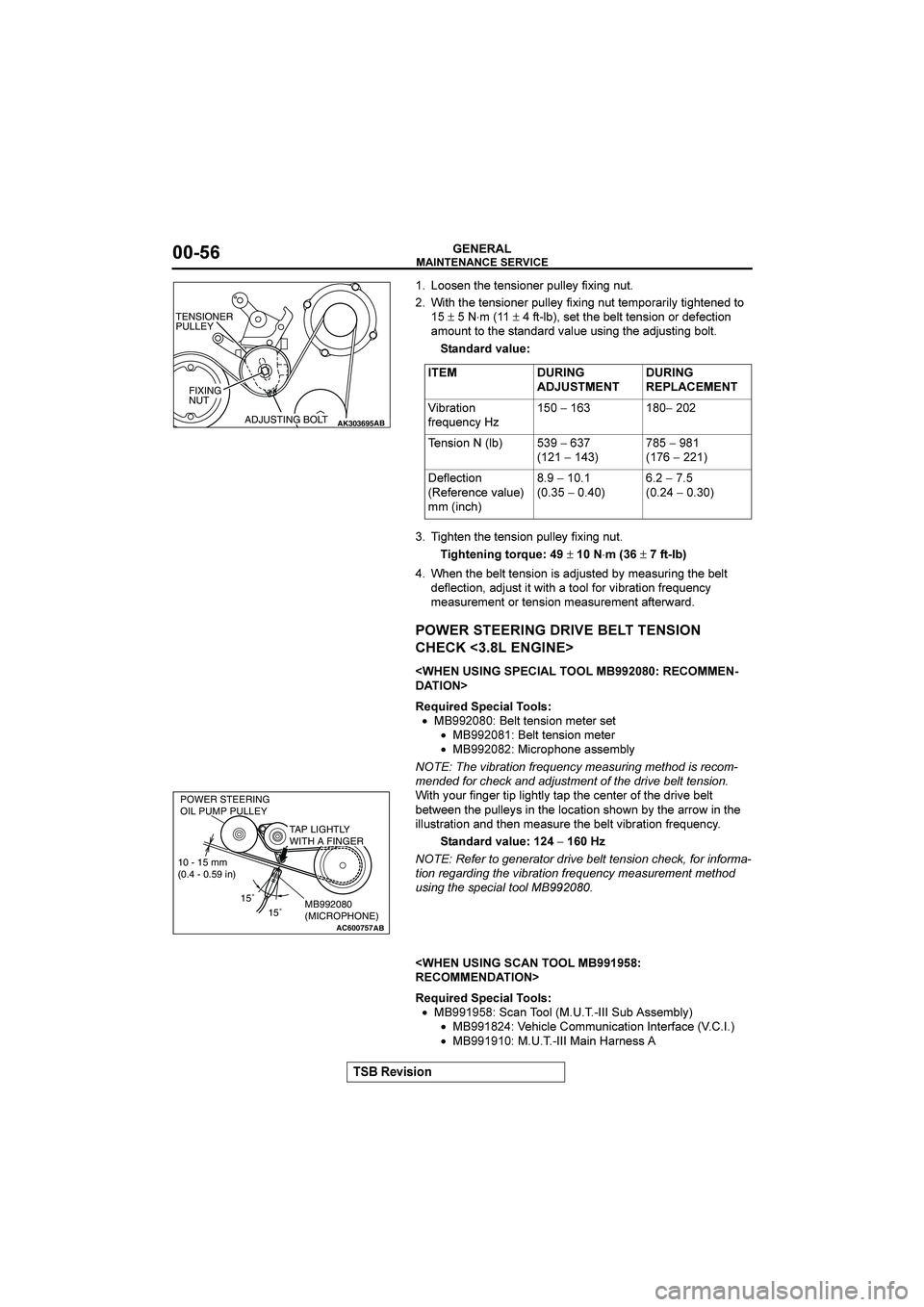 MITSUBISHI GALANT 2004  Workshop Manual 




&()(*+

"
 77/:2<-:<:2/.72:65344:C?.;.2>23<
  .<-<-:<:2/.72:65344:C?.;.2>23<<:057616.4C<.>-<:2:9<7
$
±$⋅0"±?<4@#/:<<-:@:4<