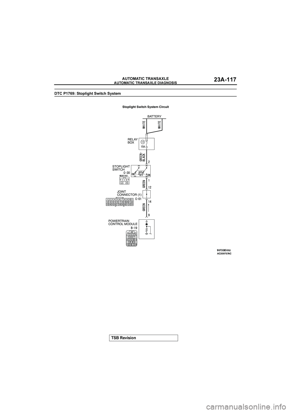 MITSUBISHI GALANT 2004  Workshop Manual 

	

	

$&()(*+


	

1

1 D9*>7(689?(9C8A)9&;
BATTERY
RELAY
BOX
STOPLIGHT
SWITCH
JOINT
CONNECTOR (1)
POWERTRAIN
CONTROL MODULE
AC209757
AC
St
