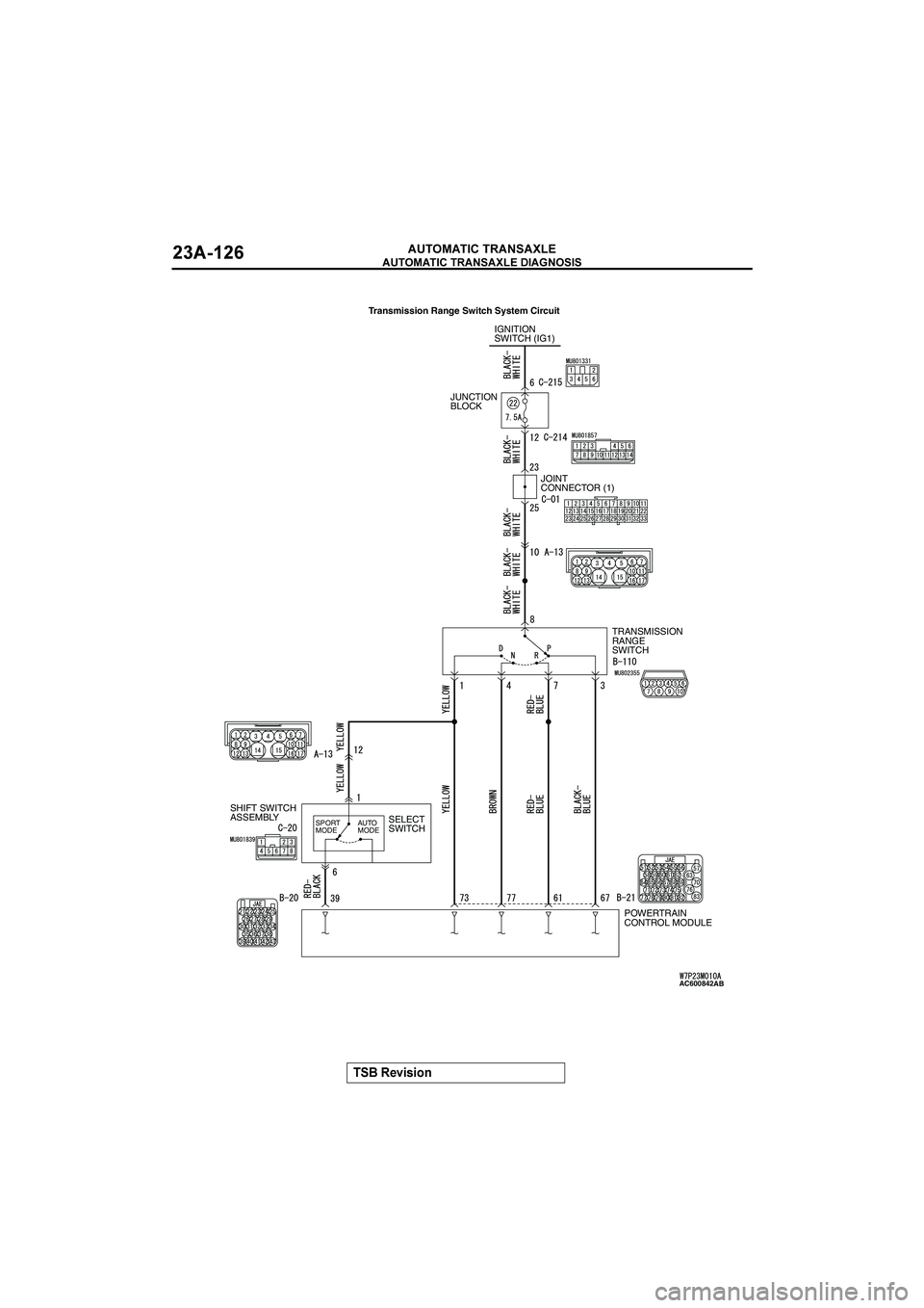 MITSUBISHI GALANT 2004  Workshop Manual 

	

	

$&()(*+


	


JUNCTION
BLOCK
JOINT
CONNECTOR (1)
TRANSMISSION
RANGE
SWITCH
POWERTRAIN
CONTROL MODULE IGNITION
SWITCH (IG1)
SELECT
SWITCH SHIFT S