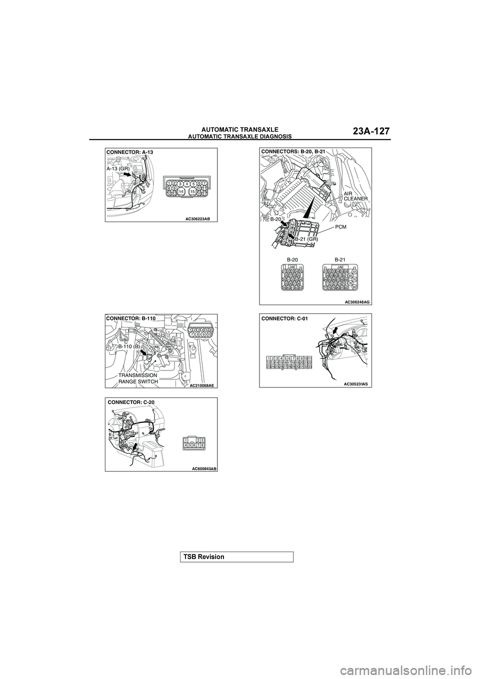 MITSUBISHI GALANT 2004  Workshop Manual 

	

	

$&()(*+


	

1
AC306223
A-13 (GR)
AB
CONNECTOR: A-13
1
47
82
35
1314
17 15
12 1611 10 96
AC306248AG
CONNECTORS: B-20, B-21
PCM
AIR
CLEANER
B-21 (