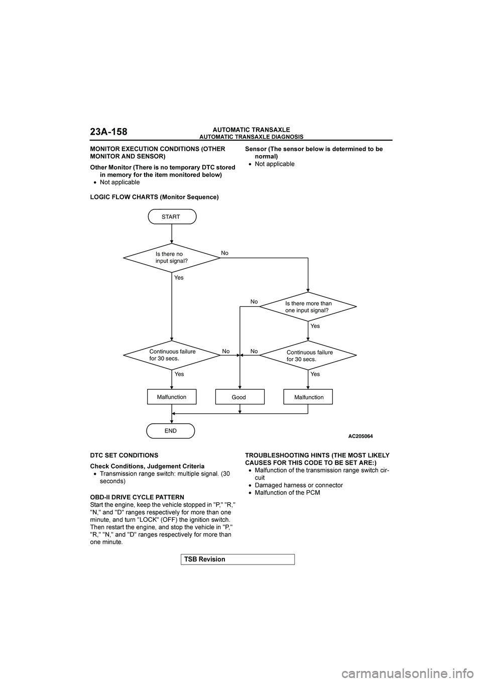 MITSUBISHI GALANT 2004  Workshop Manual 

	

	

$&()(*+


	

!
	
	

		
	/	

	
		0
	98&4*+(9*4/
8&4&()+*9&;>*454A
)9*4&=
(+;&;*4A:*498&(9&;;