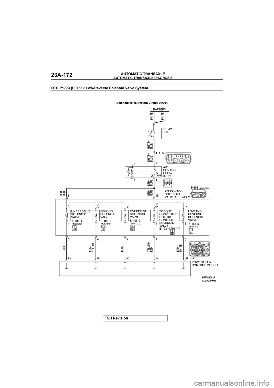 MITSUBISHI GALANT 2004  Workshop Manual 

	

	

$&()(*+


	

1

11/"10D*?&&4)&*7&+*(=57&A)9&;
BATTERY
RELAY
BOX
A/T
CONTROL
RELAY
A/T CONTROL
SOLENOID
VALVE ASSEMBLY
POWER