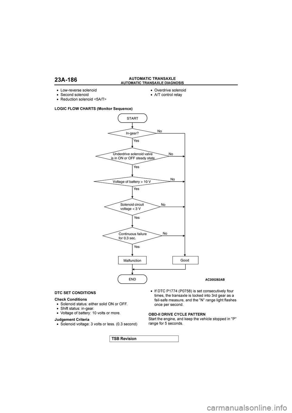 MITSUBISHI GALANT 2004  Workshop Manual 

	

	

$&()(*+


	

!
•2>59?956962+9.218
•9/2.862+9.218
•98-/012.62+9.218@#	A
•?95851?962+9.218
•	/2.052+59+*;
�
		,