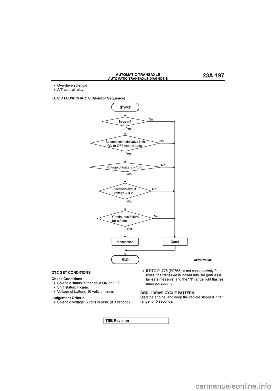 MITSUBISHI GALANT 2004  Workshop Manual 

	

	

$&()(*+


	

 1
•?95851?962+9.218
•	/2.052+59+*;
�
		,
/*+(9*4&B<&+C&0
�


	
	
8&CK*+=(9(*+)
•2+9.21