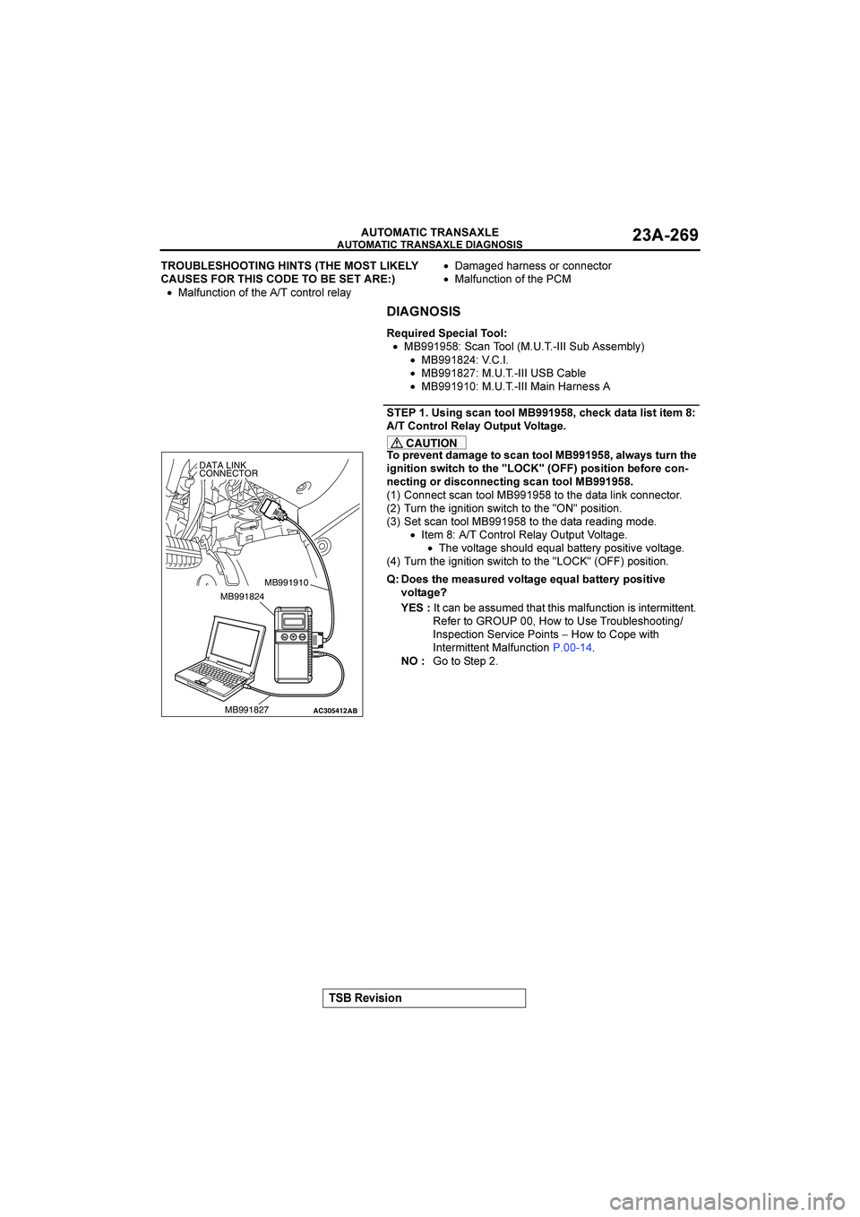 MITSUBISHI GALANT 2004  Workshop Manual 

	

	

$&()(*+


	

 

	
$		

/
	
#

	
	
	$
D0
•%*+,-./012.2,0<9	/2.052+59+*;
•*7*=98<*