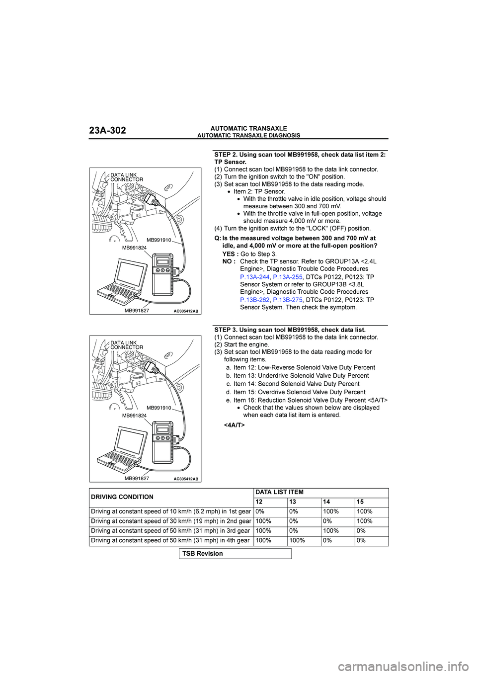 MITSUBISHI GALANT 2004  Workshop Manual 

	

	

$&()(*+


	

"


)(+6)C5+9**7$   !%C8&CK=5957()9(9&;D

&+)*4
34 
2..9/06/*.022+%#&020<98*0*+1.C/2..9/025
3