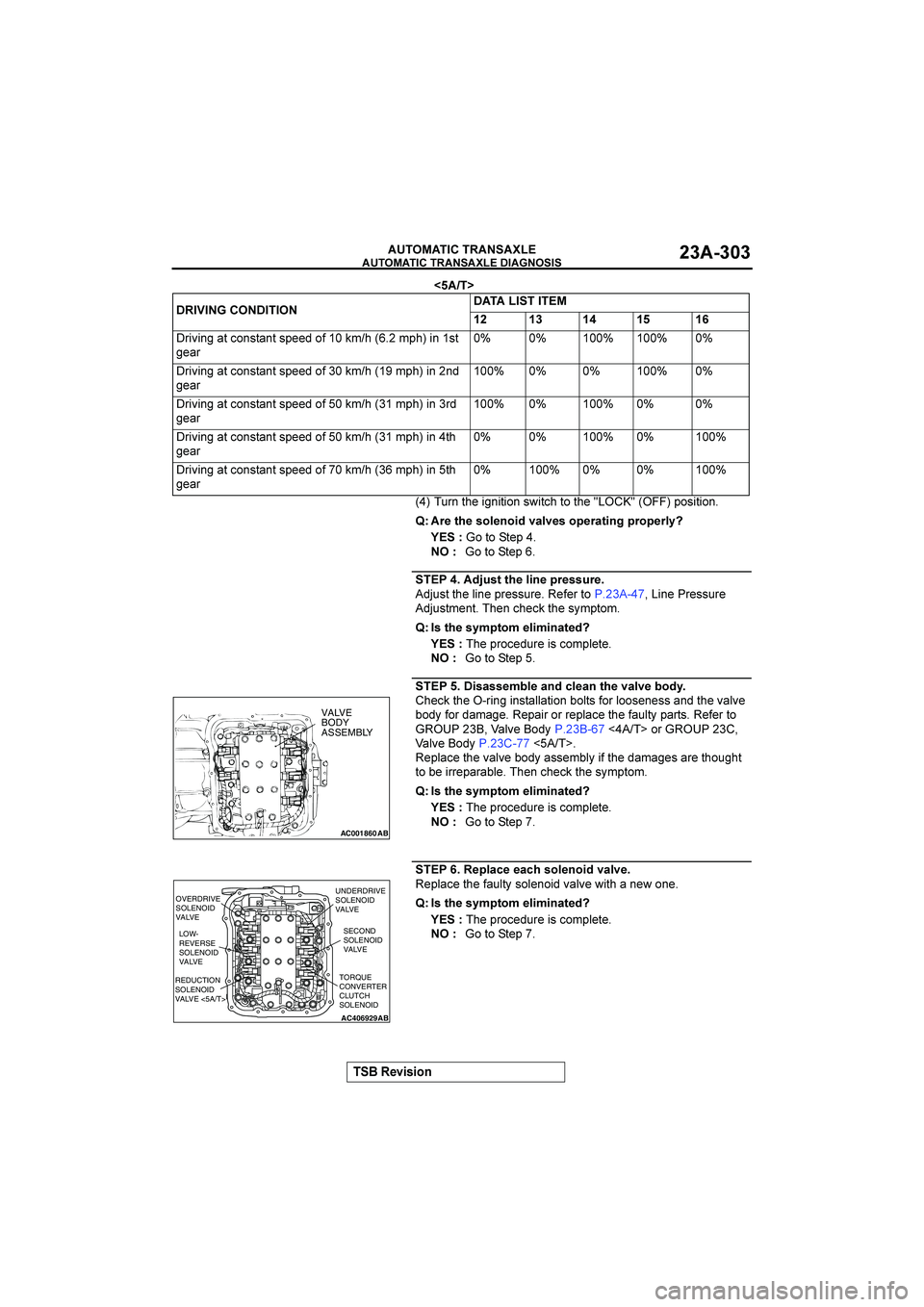 MITSUBISHI GALANT 2004  Workshop Manual 

	

	

$&()(*+


	

"
-
.
3"4 	-5.0<91=.1012.6>10/<020<9D
D34:261012.
2D 4&98&)*7&+*(=57&)*>&459(+6>4*>&47AJ
D20209: