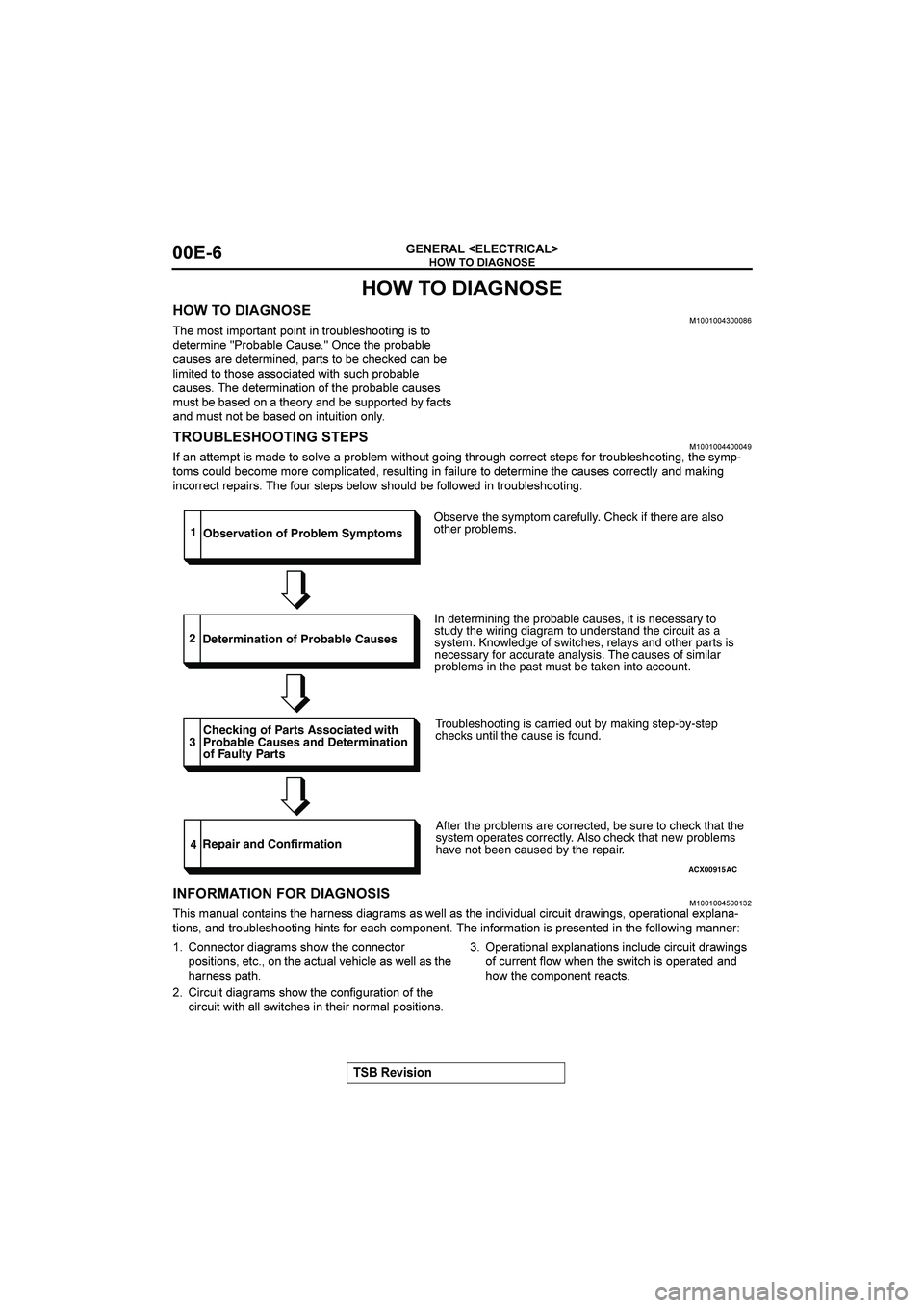 MITSUBISHI GALANT 2004  Workshop Manual 

 !






�
-!8*"#18.*%#$&#.*1&#1&#%*4/+!"-**#1&51"#*
2!#!%81&!D%*/$/+!$4"!D&3!#-!.%*/$/+!
3