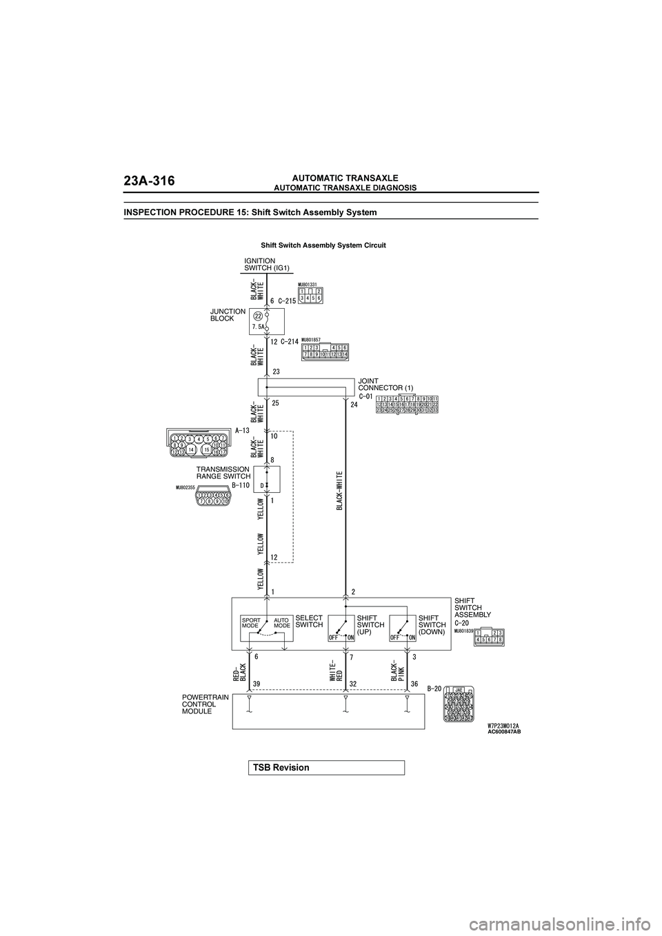 MITSUBISHI GALANT 2004  Workshop Manual 

	

	

$&()(*+


	



		
D8(:9?(9C8))&;E7AA)9&;
TRANSMISSION
RANGE SWITCH
SHIFT
SWITCH 
ASSEMBLY
SHIFT
SWITCH
(DOWN) SHIFT
S