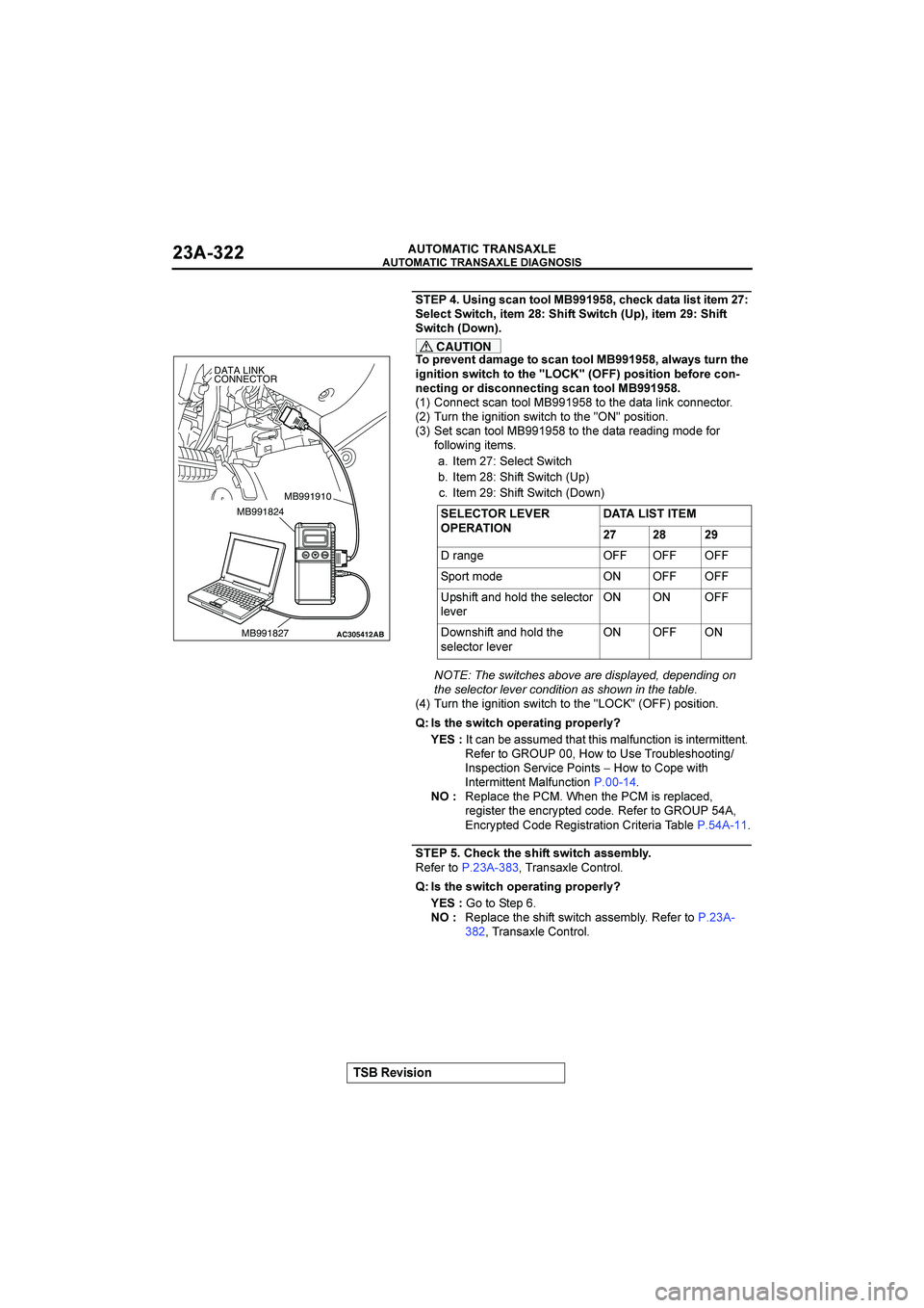MITSUBISHI GALANT 2004  Workshop Manual 

	

	

$&()(*+


	




)(+6)C5+9**7$   !%C8&CK=5957()9(9&;1D
&7&C9?(9C8%(9&;!D8(:9?(9C8/
>0%(9&; D8(:9
?(9C8/*?