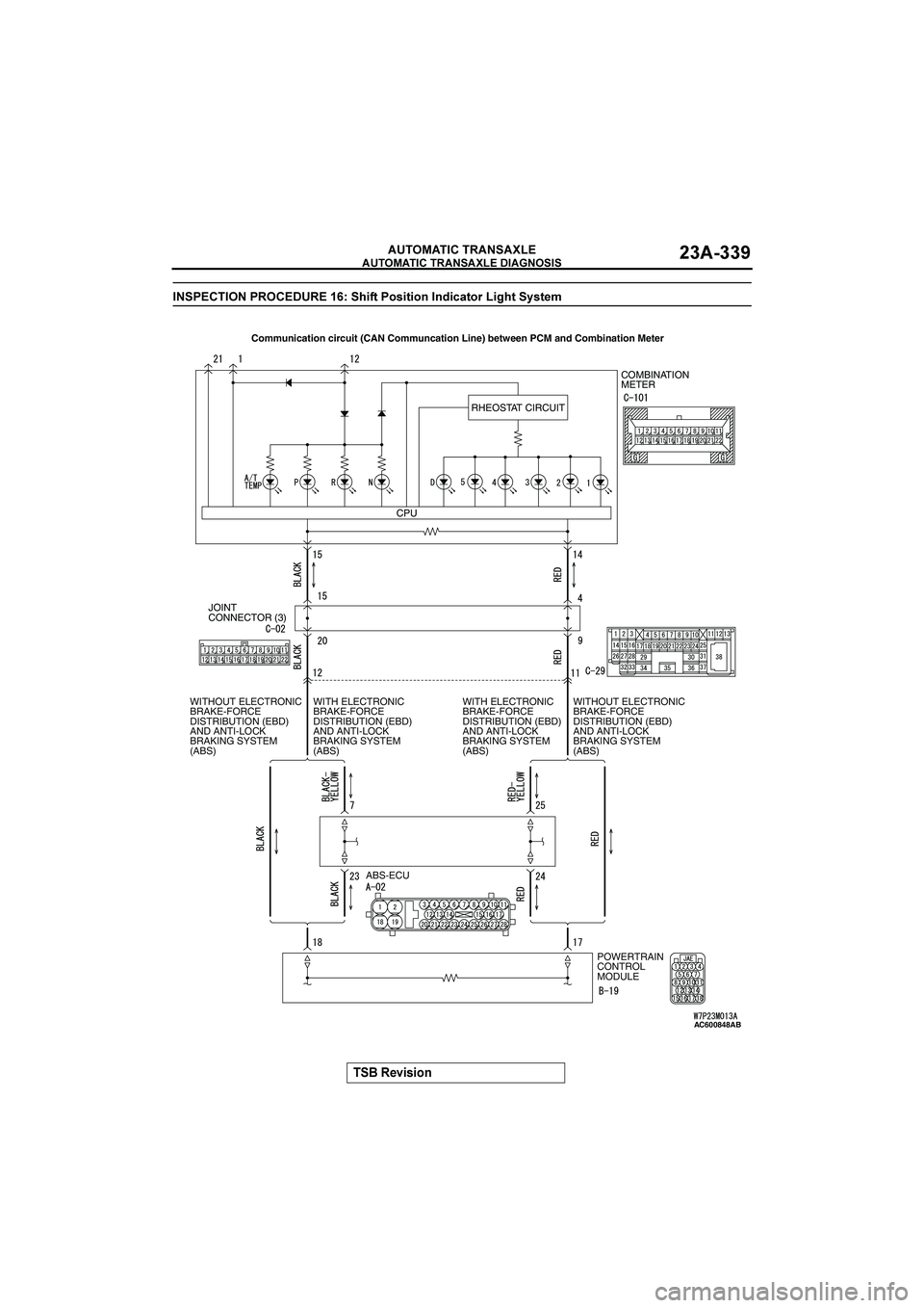 MITSUBISHI GALANT 2004  Workshop Manual 

	

	

$&()(*+


	

 

		
D8(:9*)(9(*++=(C59*4(689A)9&;
�
WITHOUT ELECTRONIC
BRAKE-FORCE
DISTRIBUTION (EBD)
AND ANTI-LOCK
B