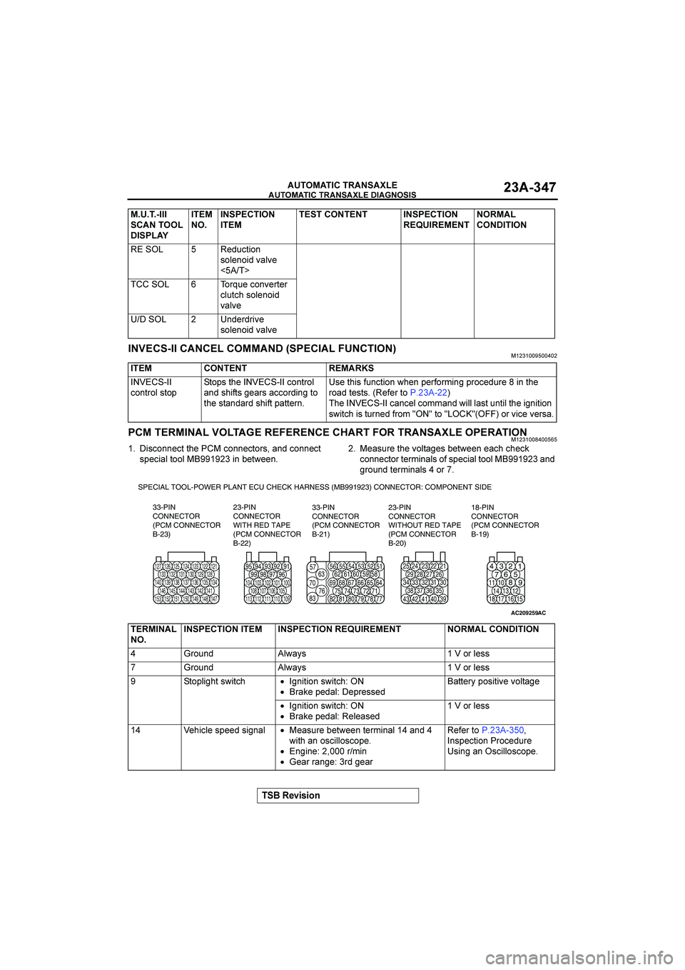 MITSUBISHI GALANT 2004 User Guide 

	

	

$&()(*+


	

1
	/

	0�


	

	
	
	�
