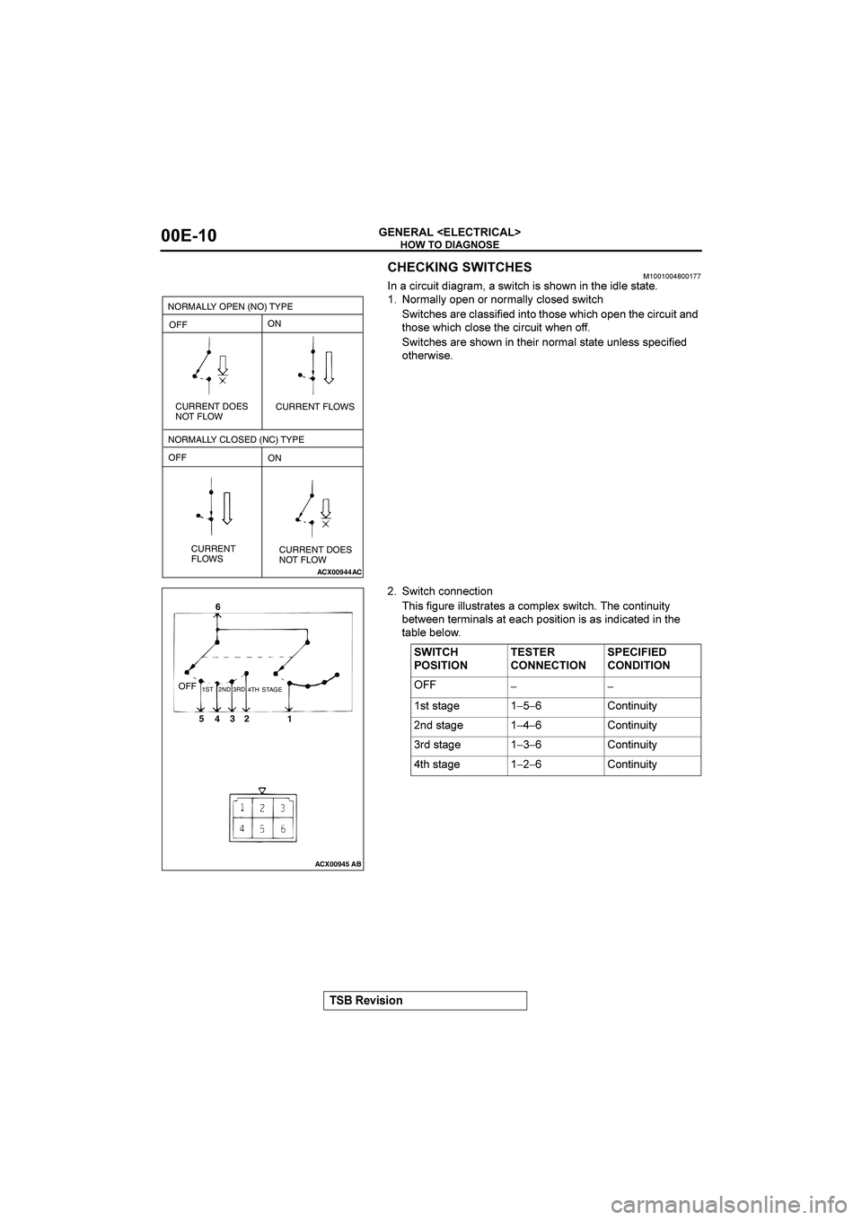 MITSUBISHI GALANT 2004 Manual Online 

 !



9�
&$31%341#21$5%$8;$",1#3-1""-*,&1&#-!12+!"#$#!
 *%8$++:*.!&*%&*%8$++:3+*"!2",1#3-
,1#3-!"$