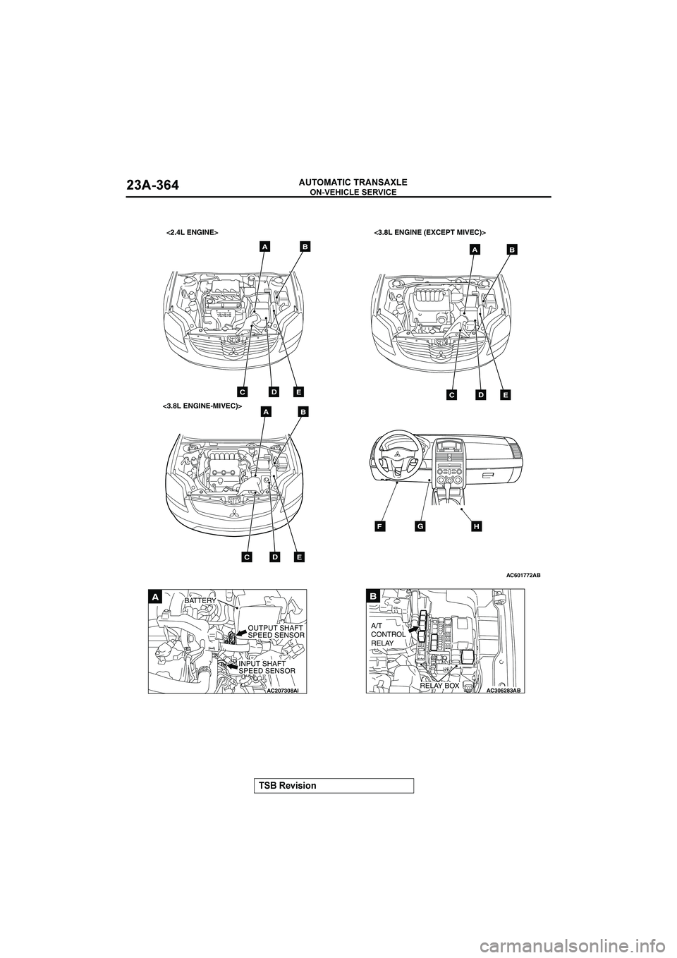 MITSUBISHI GALANT 2004 Service Manual 	

$&()(*+


	


AC601772
<2.4L ENGINE> <3.8L ENGINE (EXCEPT MIVEC)>
AB
A
CDE
BA
CDE
B
<3.8L ENGINE-MIVEC)>A
CDE
B
FGH
AC207308AI
INPUT SHAFT
SPEED SENSOR
OUT
