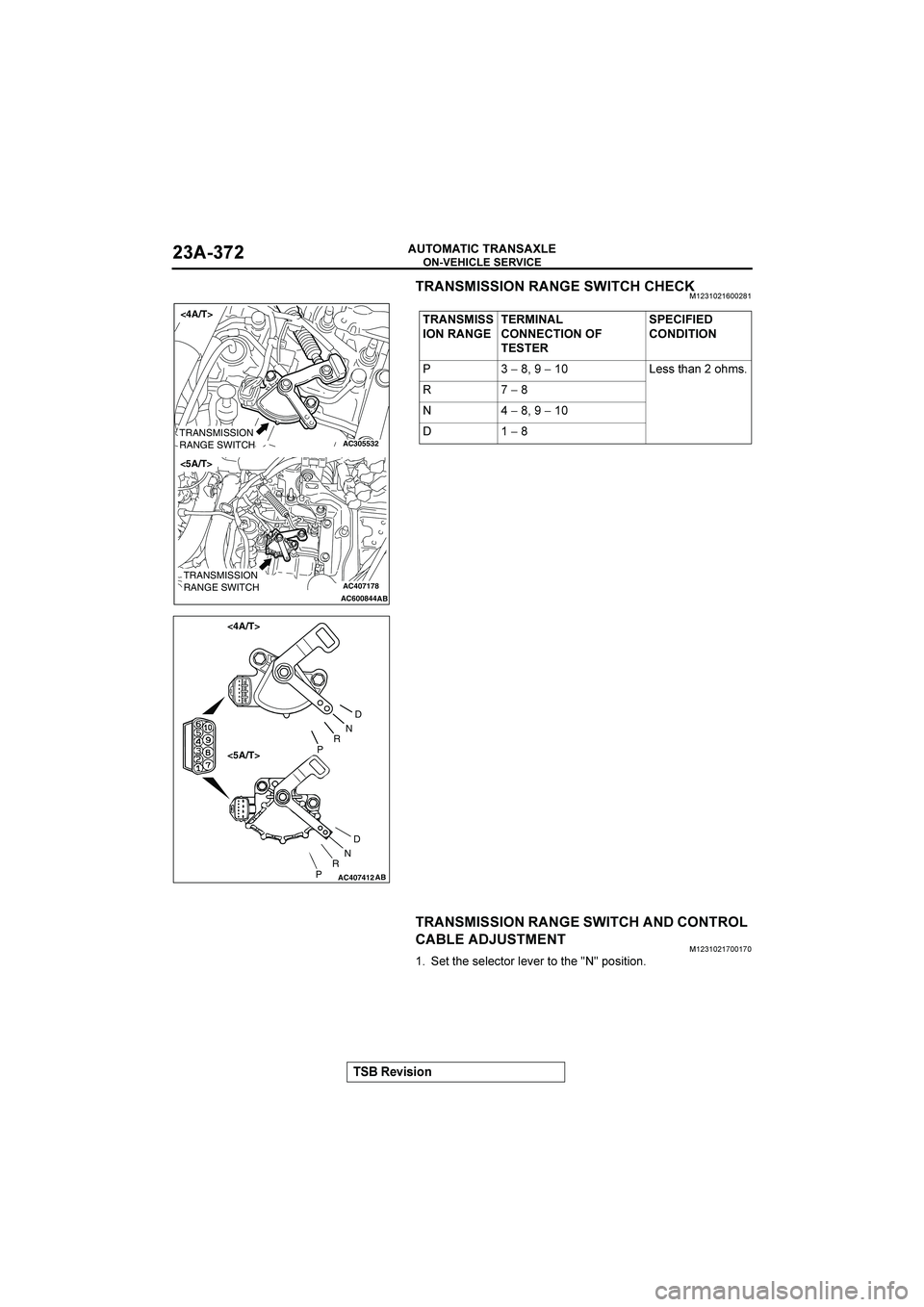 MITSUBISHI GALANT 2004  Workshop Manual 	

$&()(*+


	

1

	,
#�

	,
	
	
$G


�
 900<969+9/025+9?9