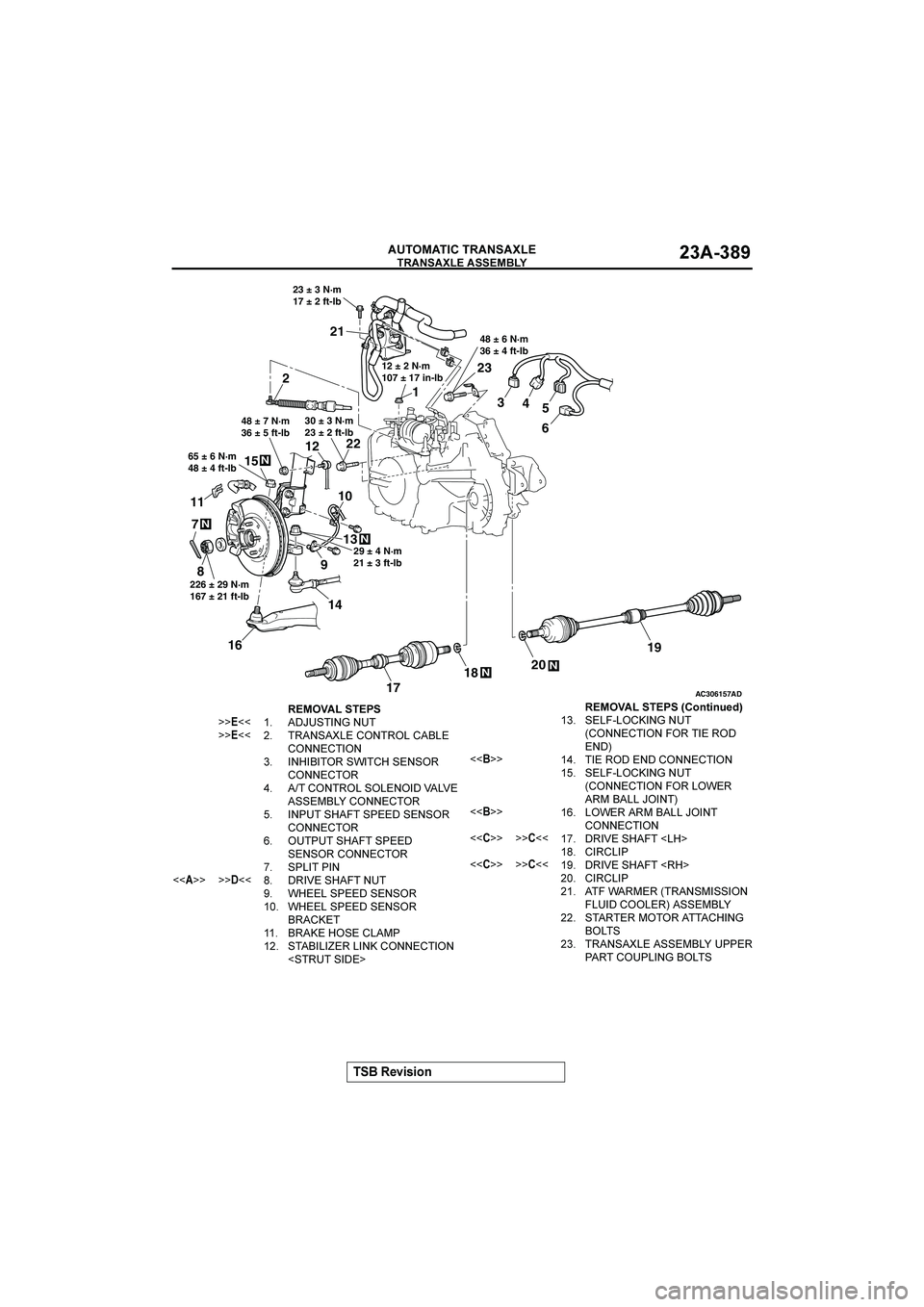 MITSUBISHI GALANT 2004  Workshop Manual 
$

$&()(*+


	

! 
AC306157
7N
8
226 ± 29 N·m
167 ± 21 ft-lb
65 ± 6 N·m
48 ± 4 ft-lb12
N
10
9
N
14
16
21
2
1
30 ± 3 N·m
23 ± 2 ft-lb
34
5
6
N
17
N
19
A
