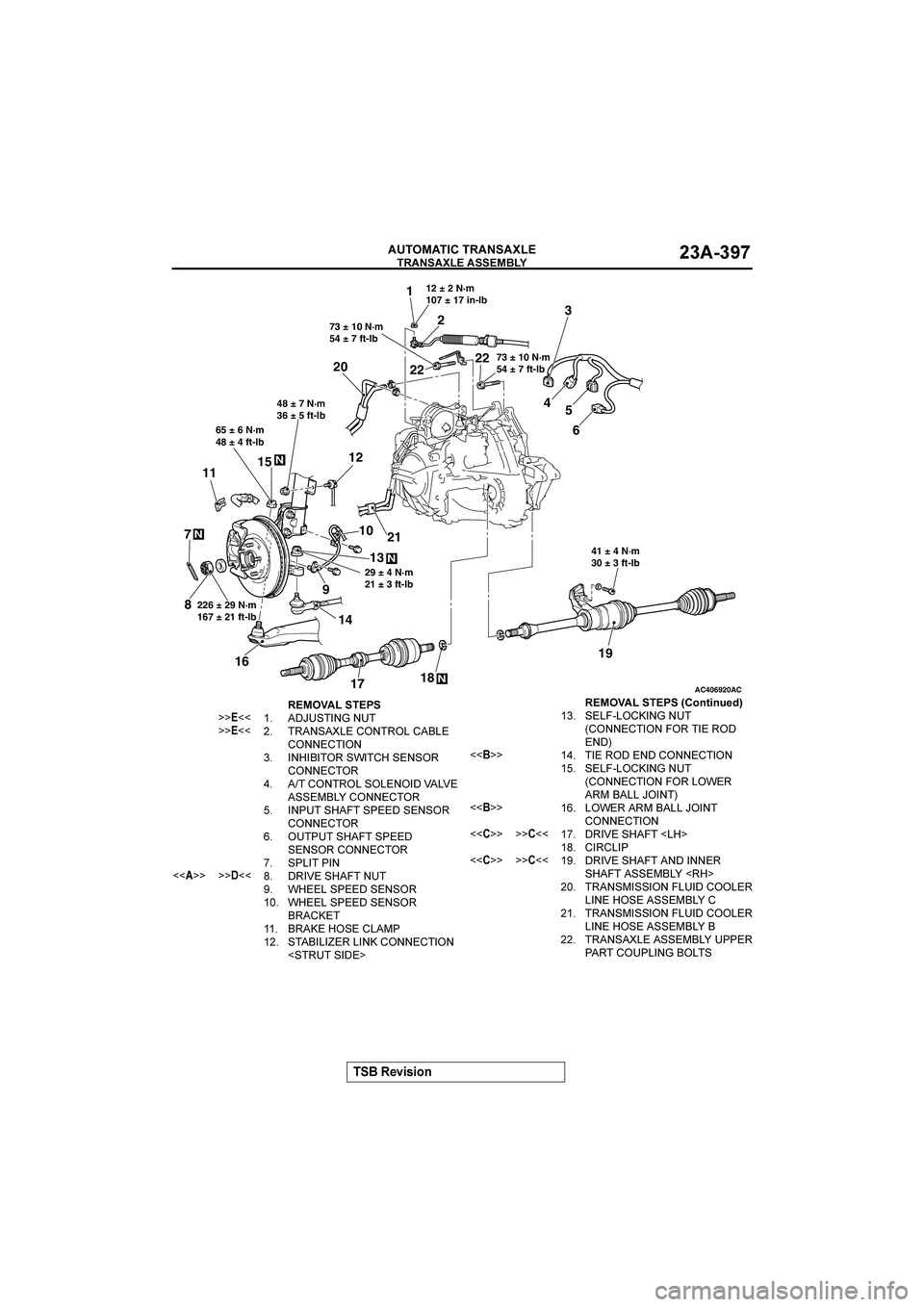 MITSUBISHI GALANT 2004  Workshop Manual 
$

$&()(*+


	

 1
AC406920AC
65 ± 6 N·m
48 ± 4 ft-lb
N15
11
73 ± 10 N·m
54 ± 7 ft-lb12 ± 2 N·m
107 ± 17 in-lb
73 ± 10 N·m
54 ± 7 ft-lb
41 ± 4 N·m
