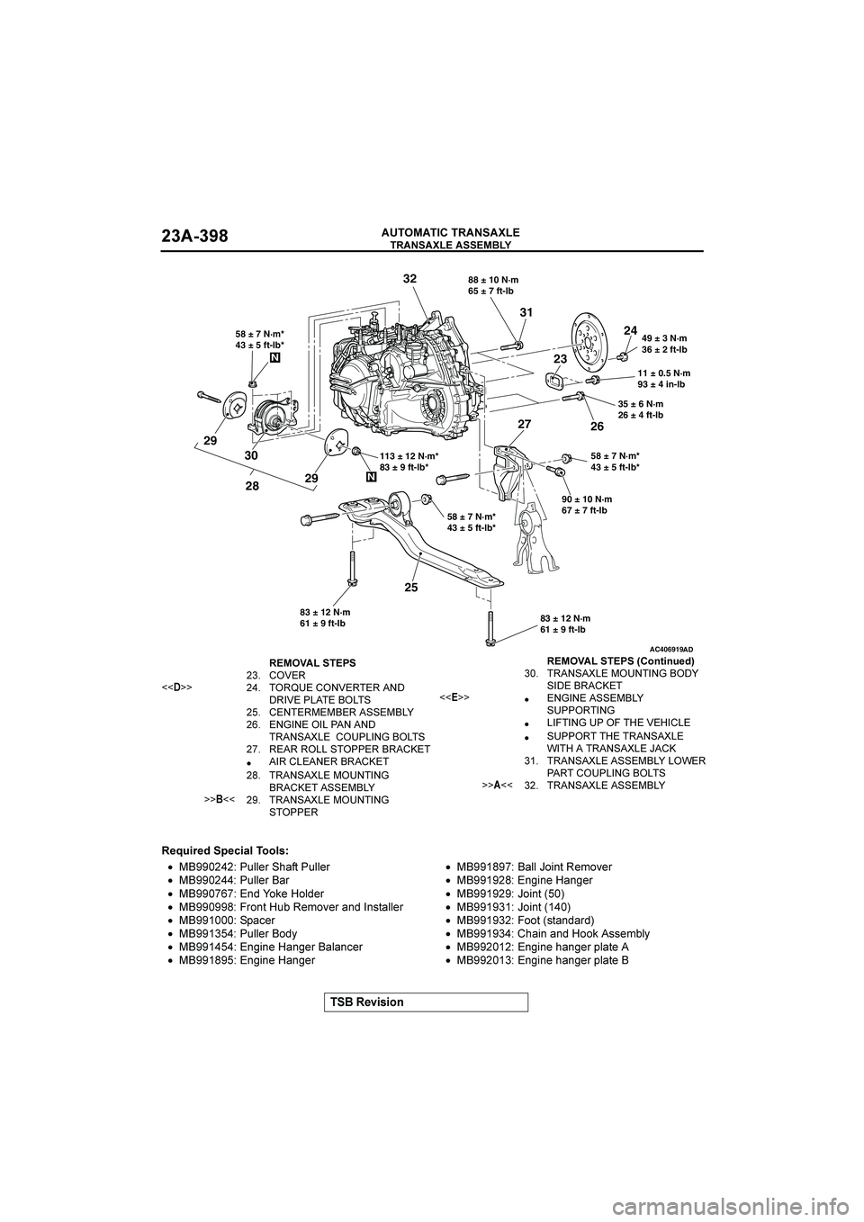 MITSUBISHI GALANT 2004  Workshop Manual 
$

$&()(*+


	

 !
&B<(4&=>&C(57
**7)D
•%(") -++95<*,0 -++95
•%("") -++95*5
•%().82C92+895
•%(&)52.0-F972?95