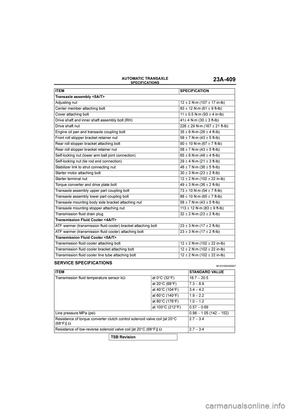 MITSUBISHI GALANT 2004  Workshop Manual 
	

$&()(*+


	

" 

	�

45+)5@7&5))&;E7A-
.
8L-601.=.-0±⋅73(±1.+F4

9.095797F95*00*/<1.=F2+0&±