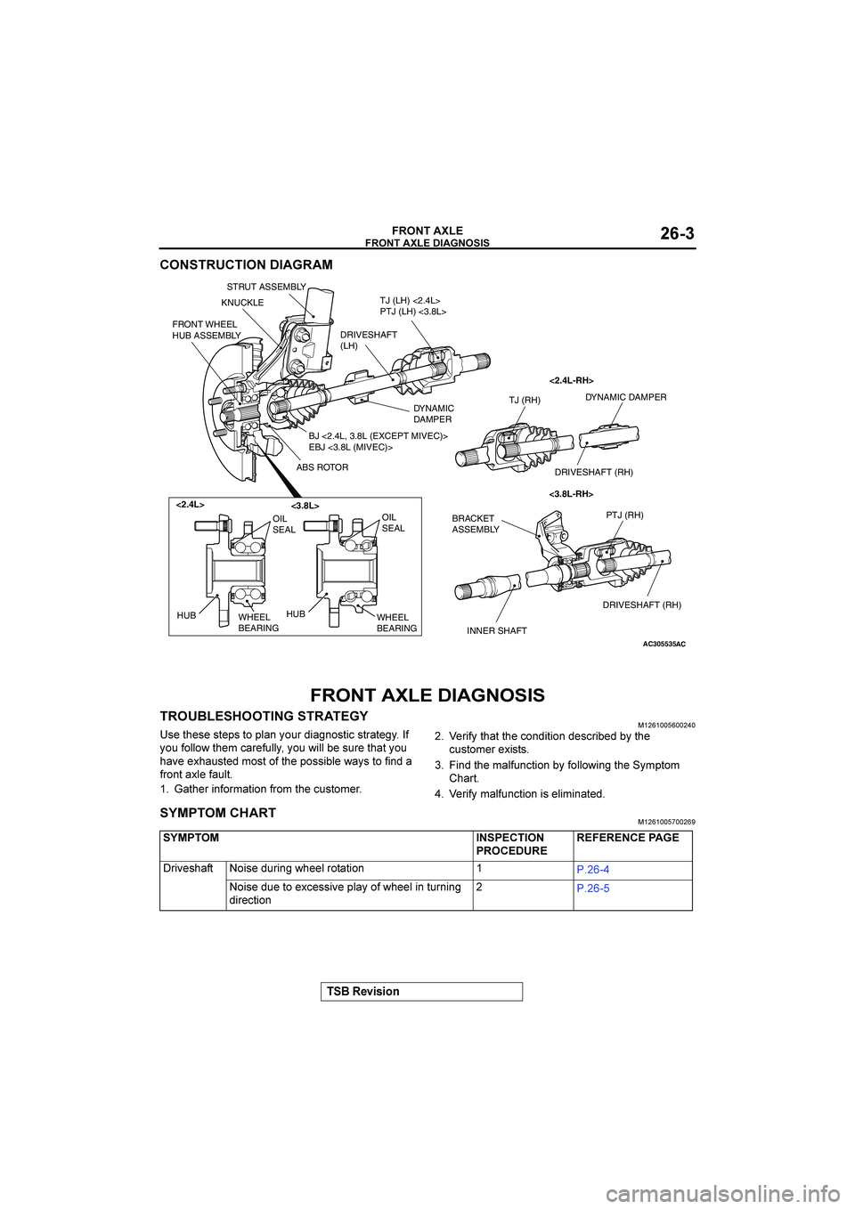 MITSUBISHI GALANT 2004  Workshop Manual 


#$%&%(



	




	
�
 )  ) ?)?(*$."#!*%$),)#*) %./
."/((>) B