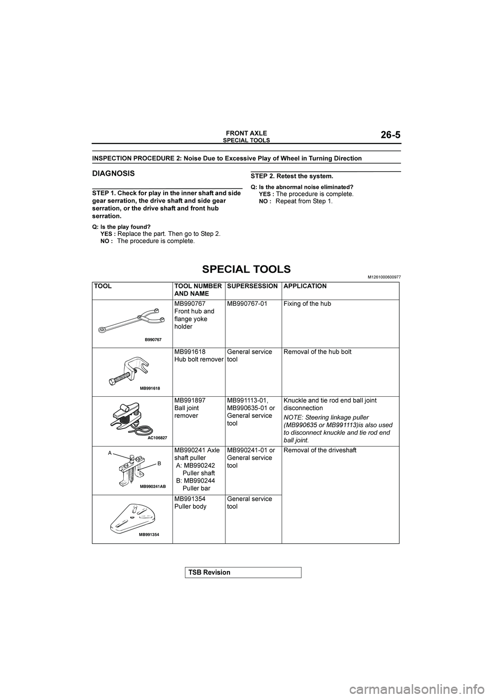 MITSUBISHI GALANT 2004  Workshop Manual 

#$%&%(






	*
%&#,#2?4#&&%$#
139>/0##1%(,-(%(.%-#42%(



0#45>-8139%(20#%((#-&03>23(+&%+#
.#3-&#--32%(